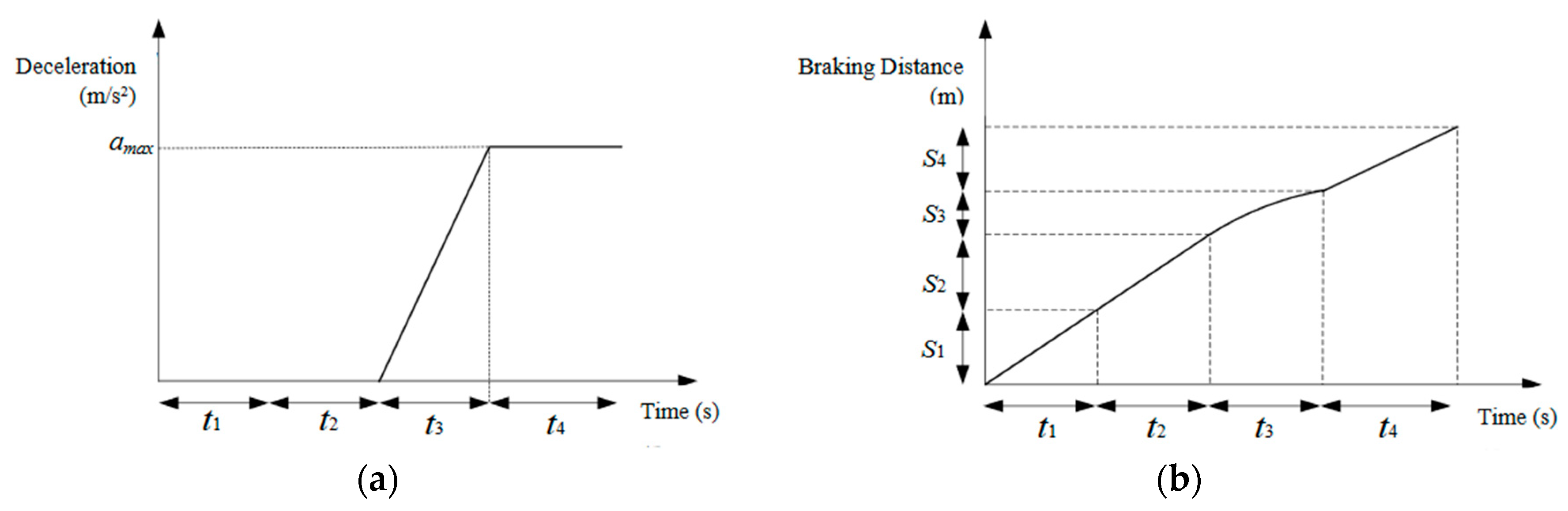 Sustainability 12 09888 g006
