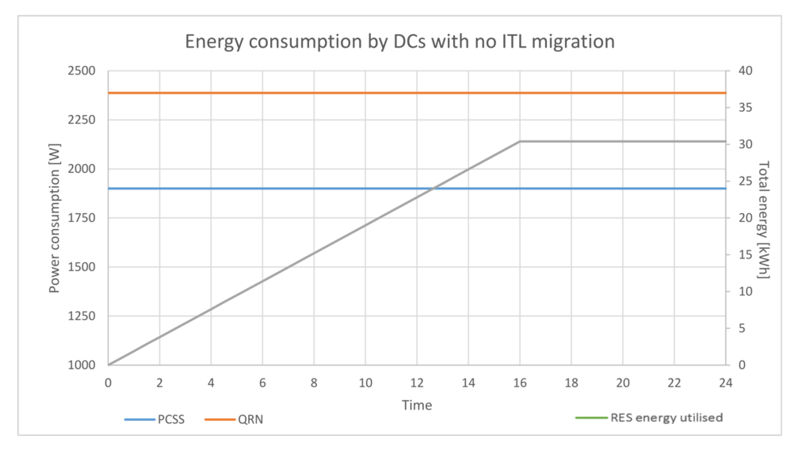 Sustainability 12 09893 g009
