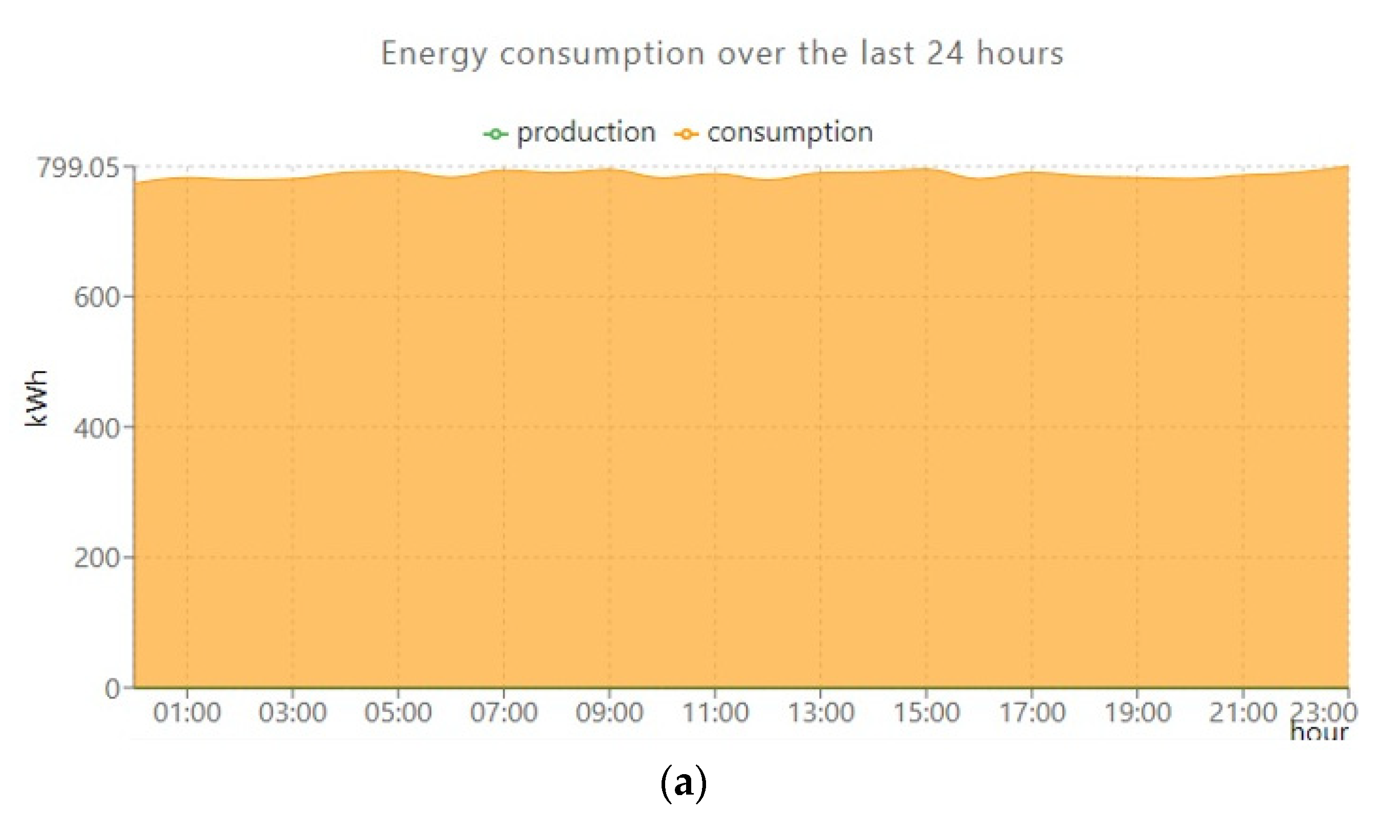 Sustainability 12 09893 g014a
