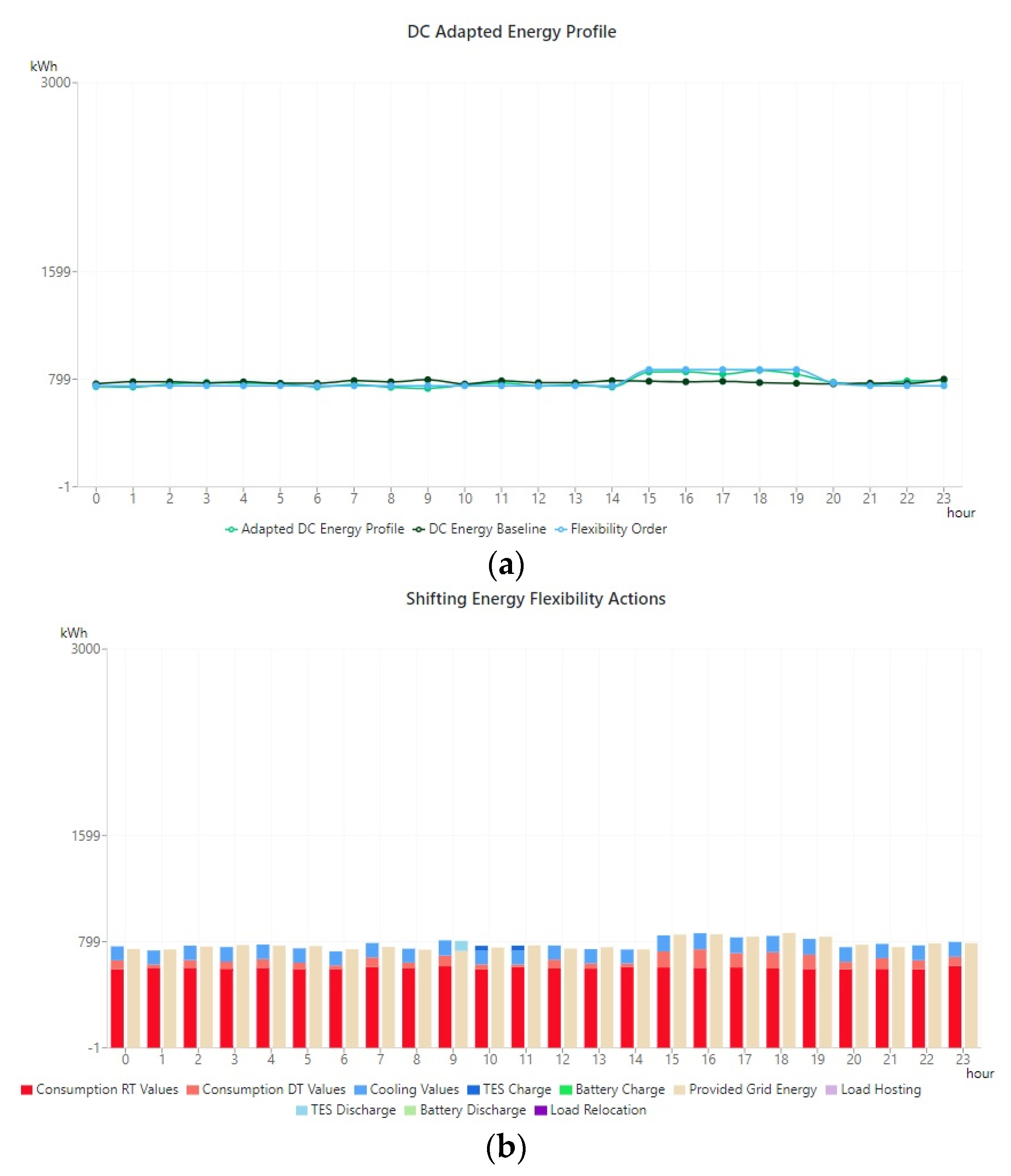 Sustainability 12 09893 g015