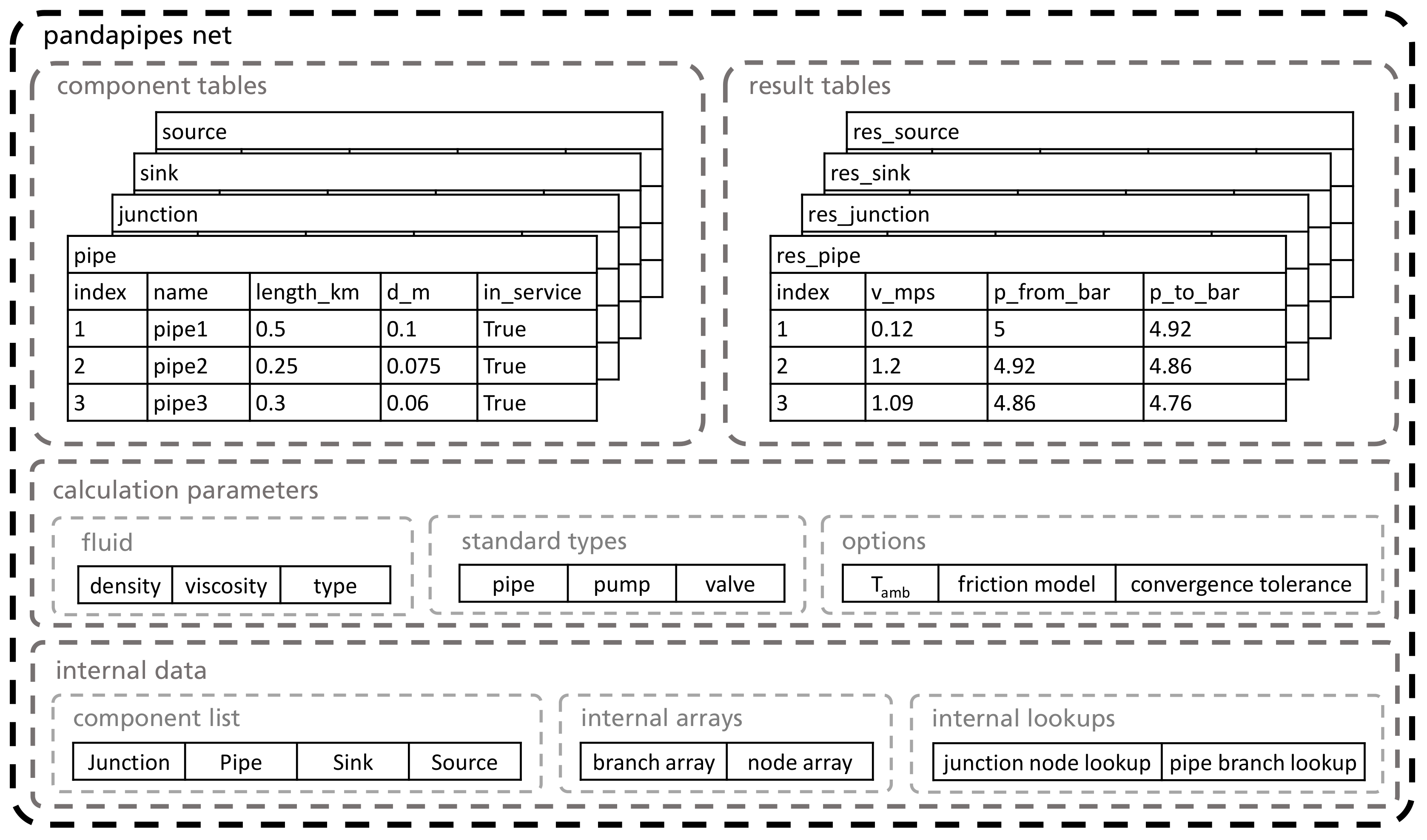Sustainability 12 09899 g001 Sustainability 12 09899 g001