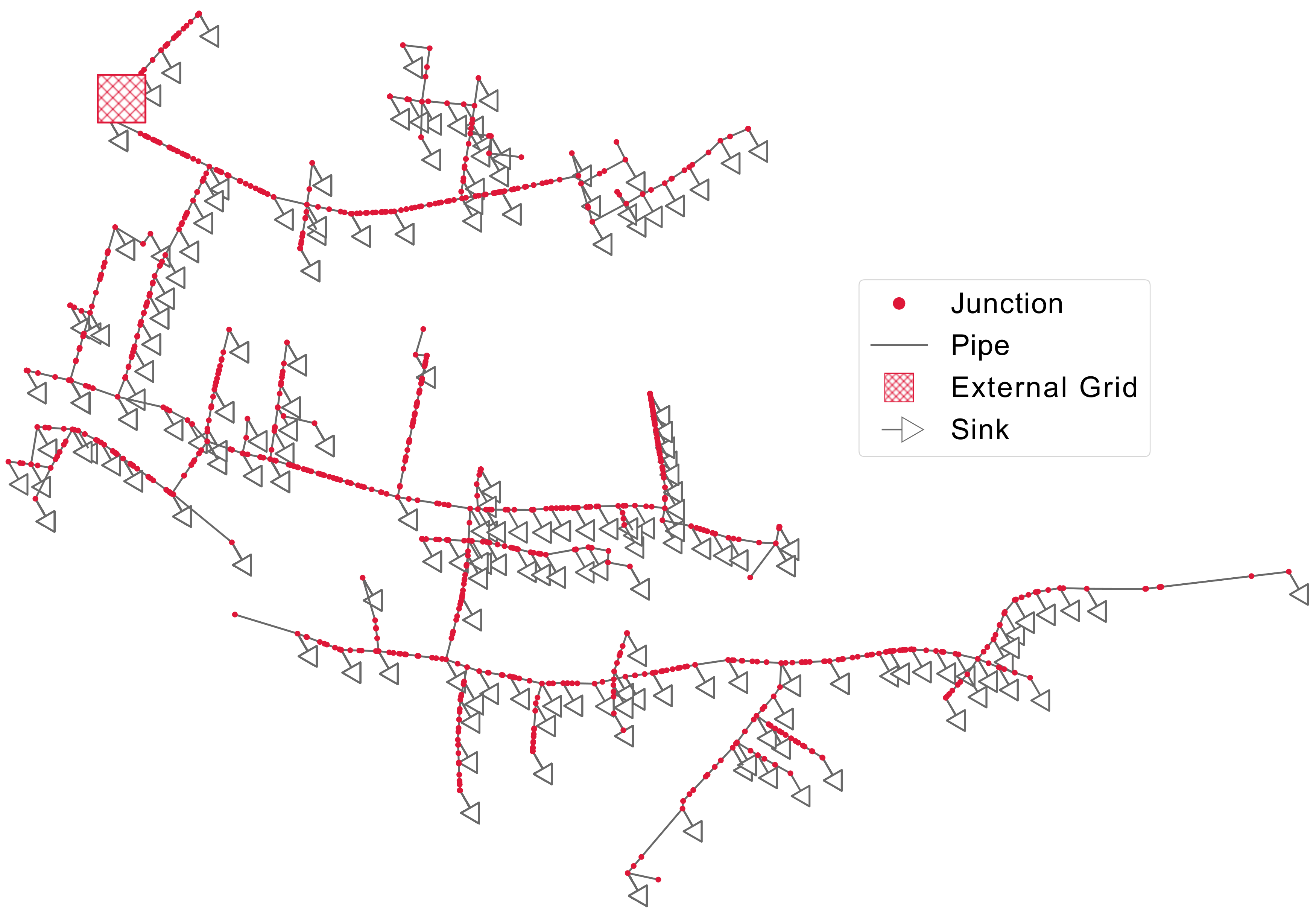 Sustainability 12 09899 g0a3 Sustainability 12 09899 g0a3