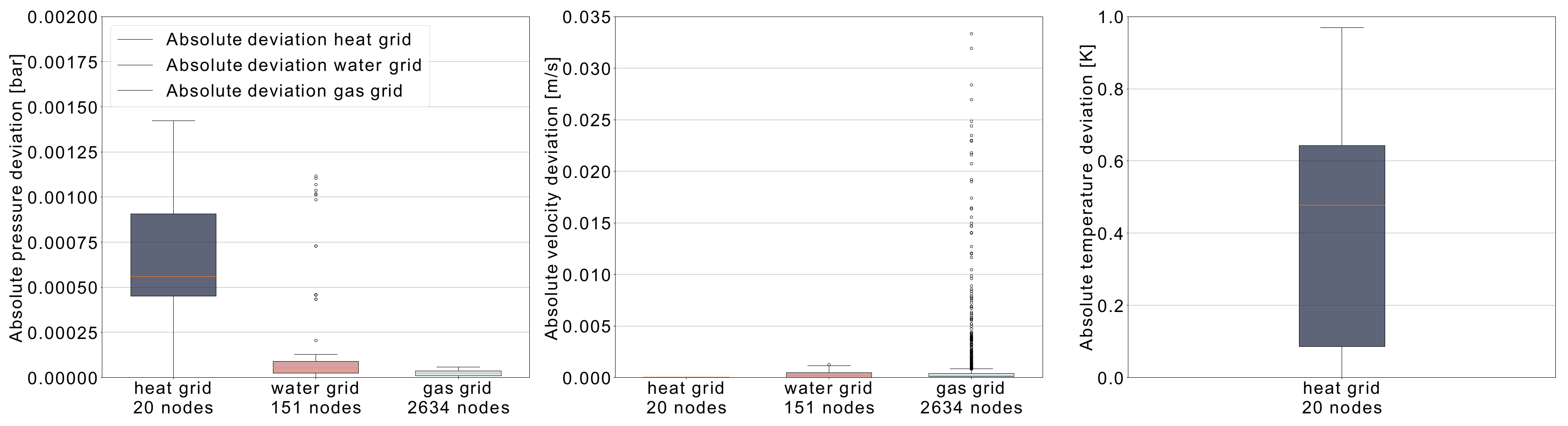 Sustainability 12 09899 g0a4 Sustainability 12 09899 g0a4