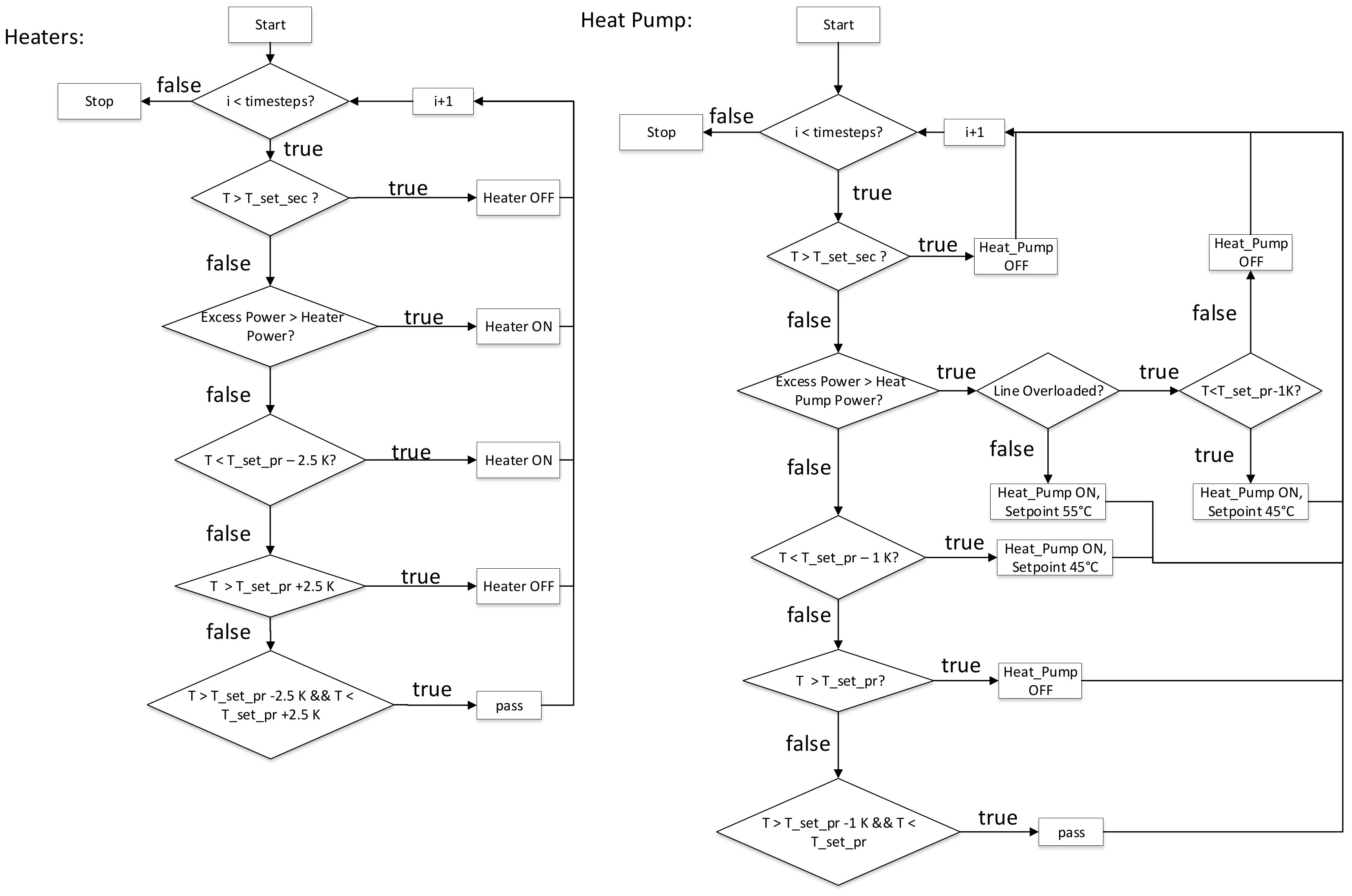 Sustainability 12 09899 g0a5 Sustainability 12 09899 g0a5