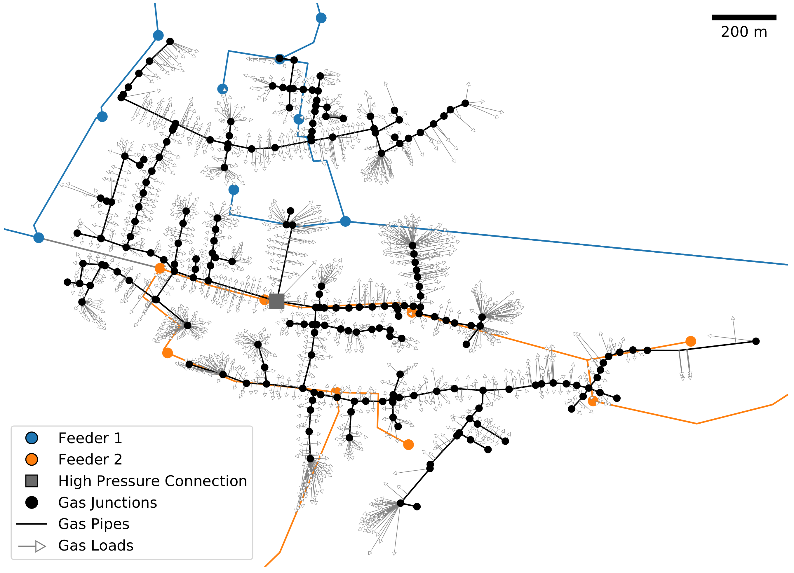 Sustainability 12 09899 g0a6 Sustainability 12 09899 g0a6