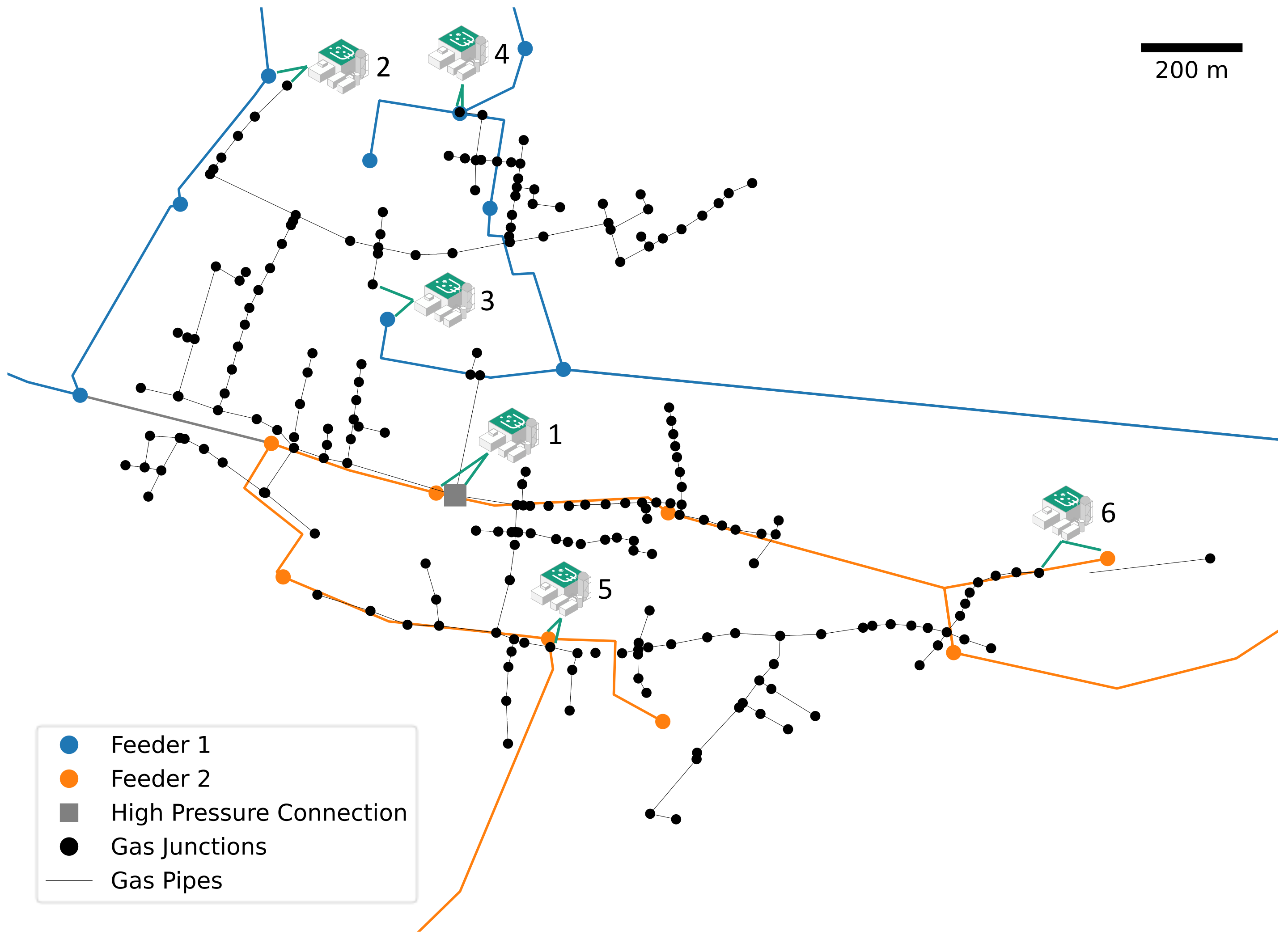 Sustainability 12 09899 g0a7 Sustainability 12 09899 g0a7