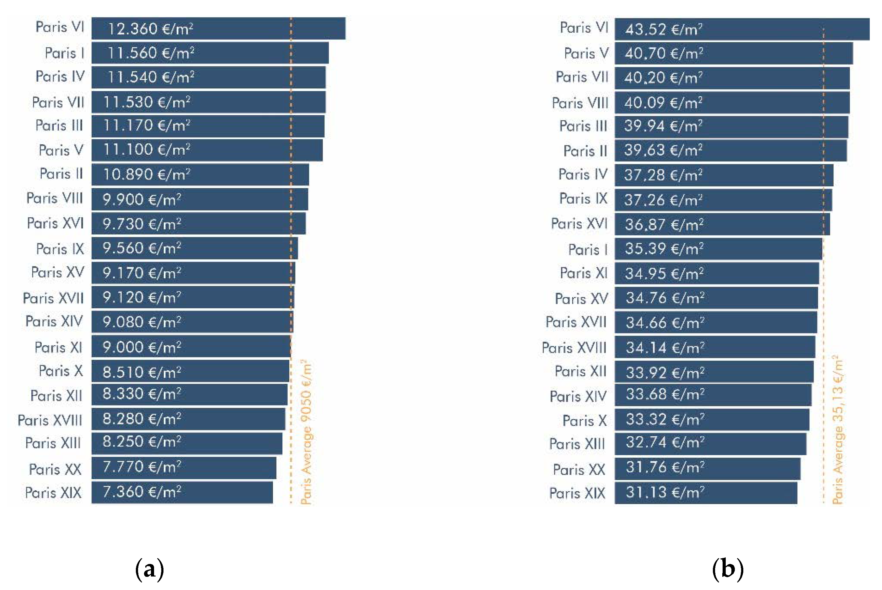 Sustainability 12 09903 g002
