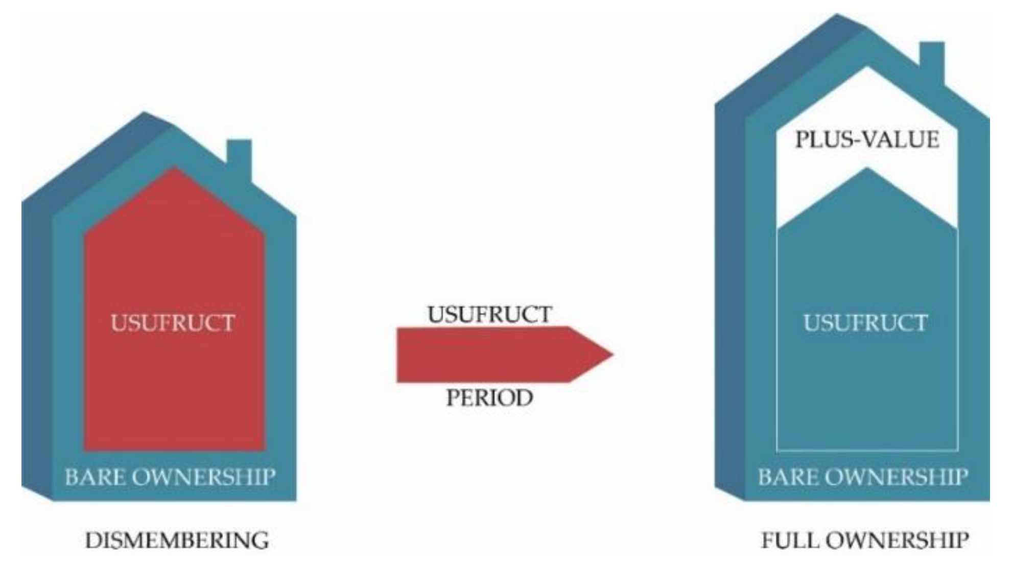 Sustainability 12 09903 g003