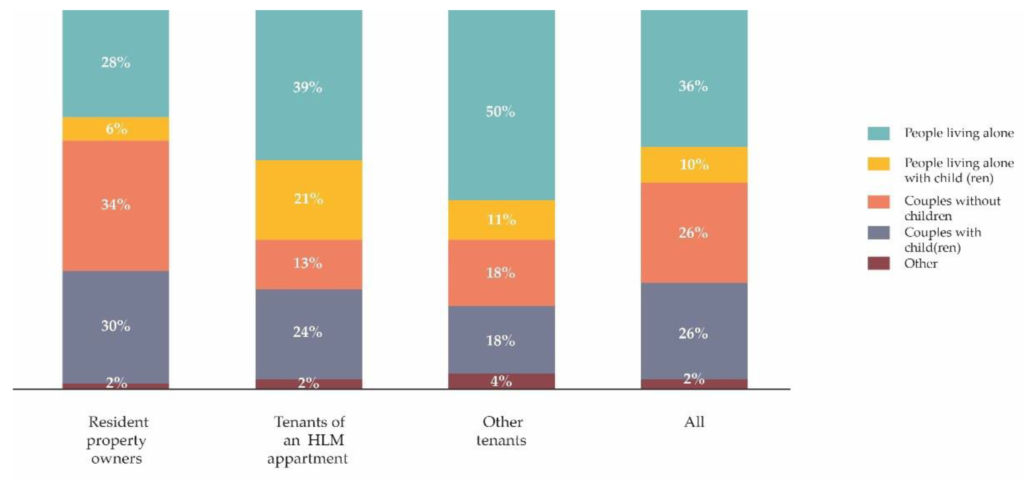 Sustainability 12 09903 g004
