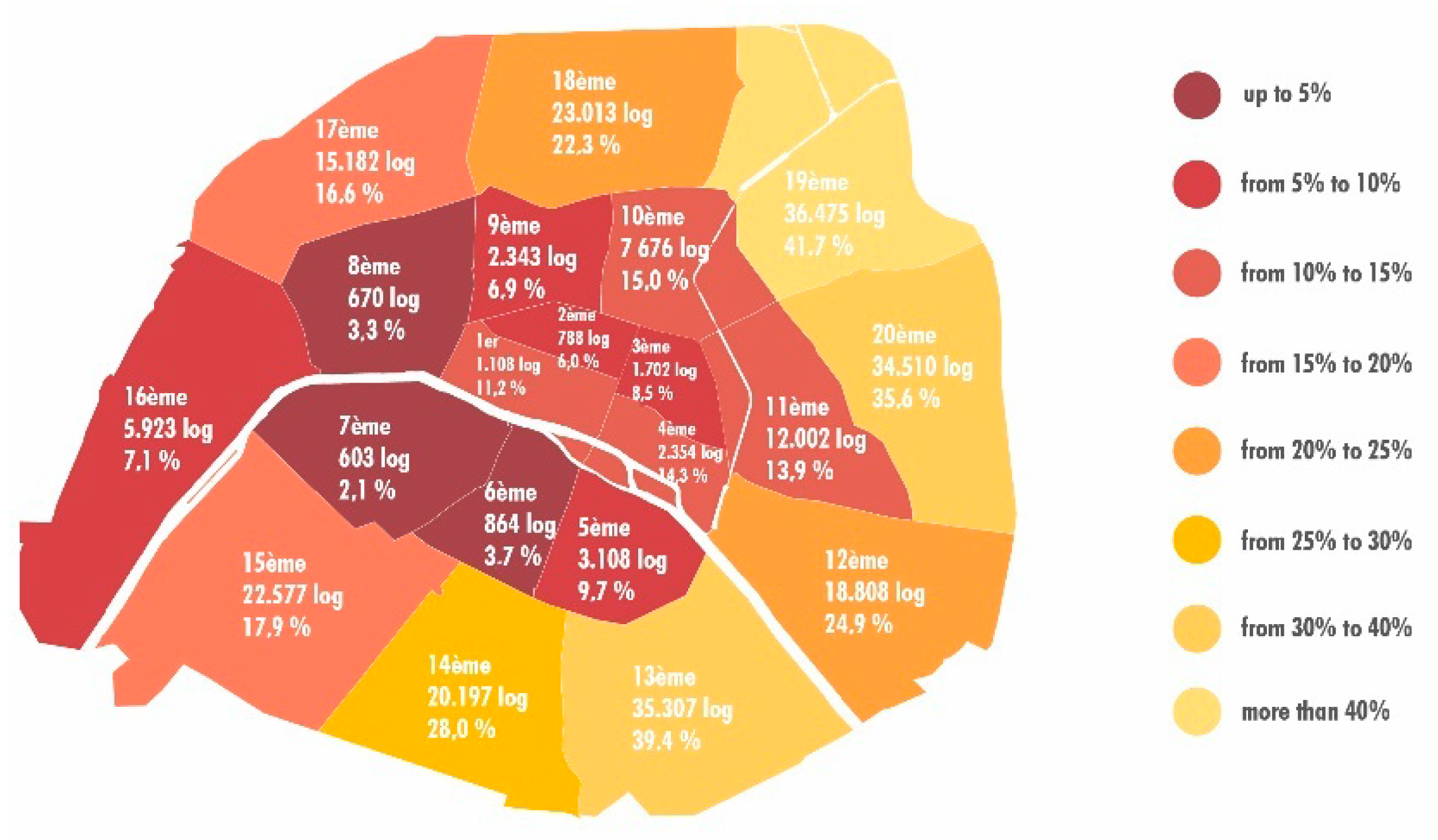 Sustainability 12 09903 g006