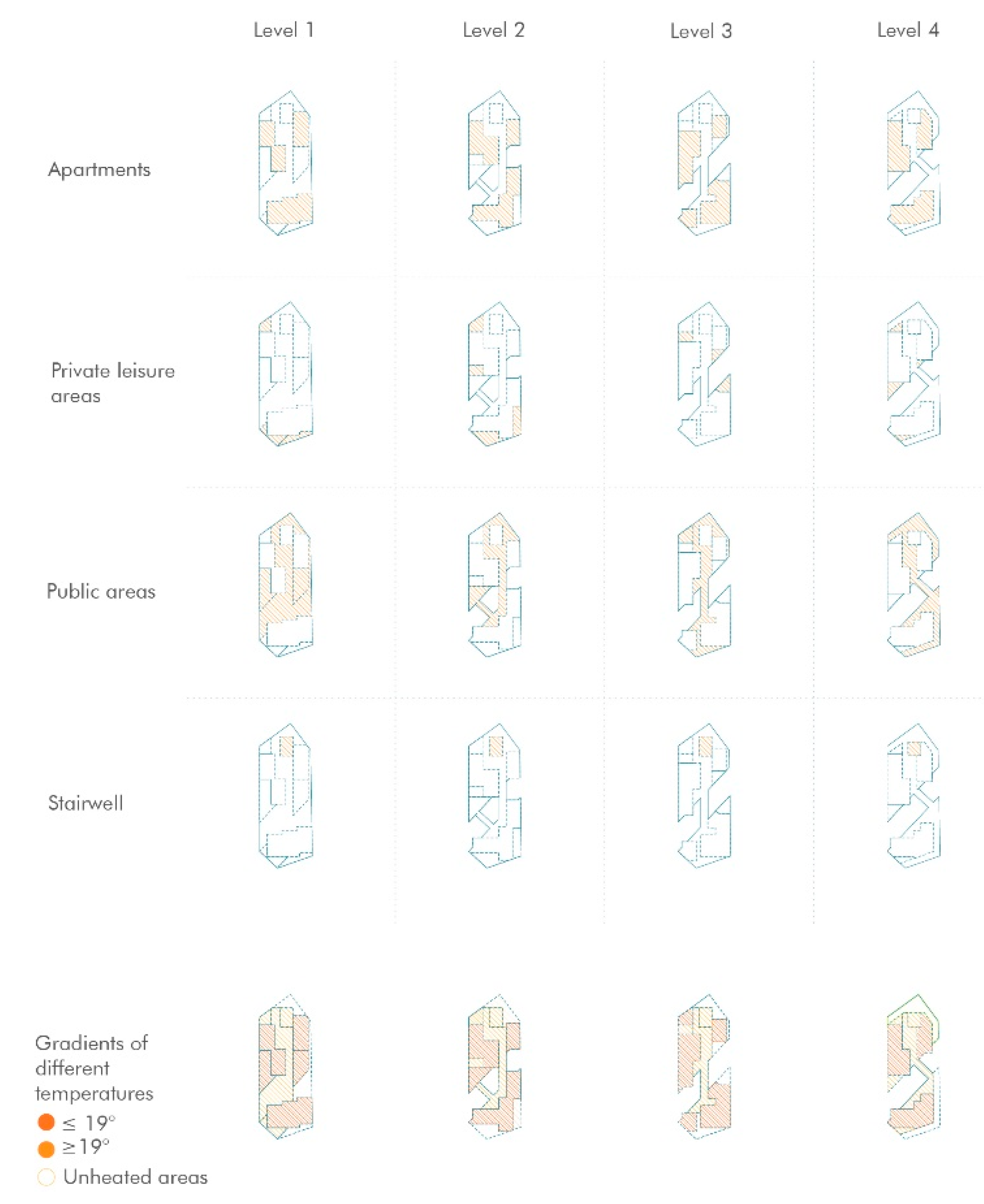 Sustainability 12 09903 g010