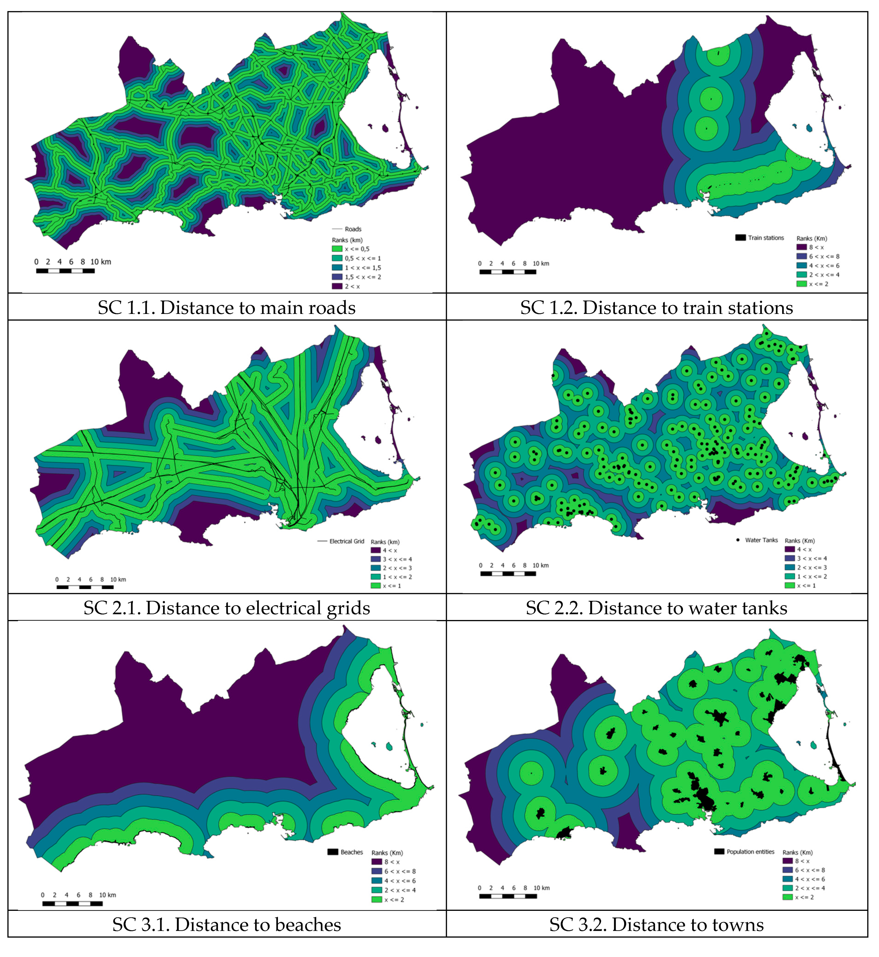 Sustainability 12 09908 g005a