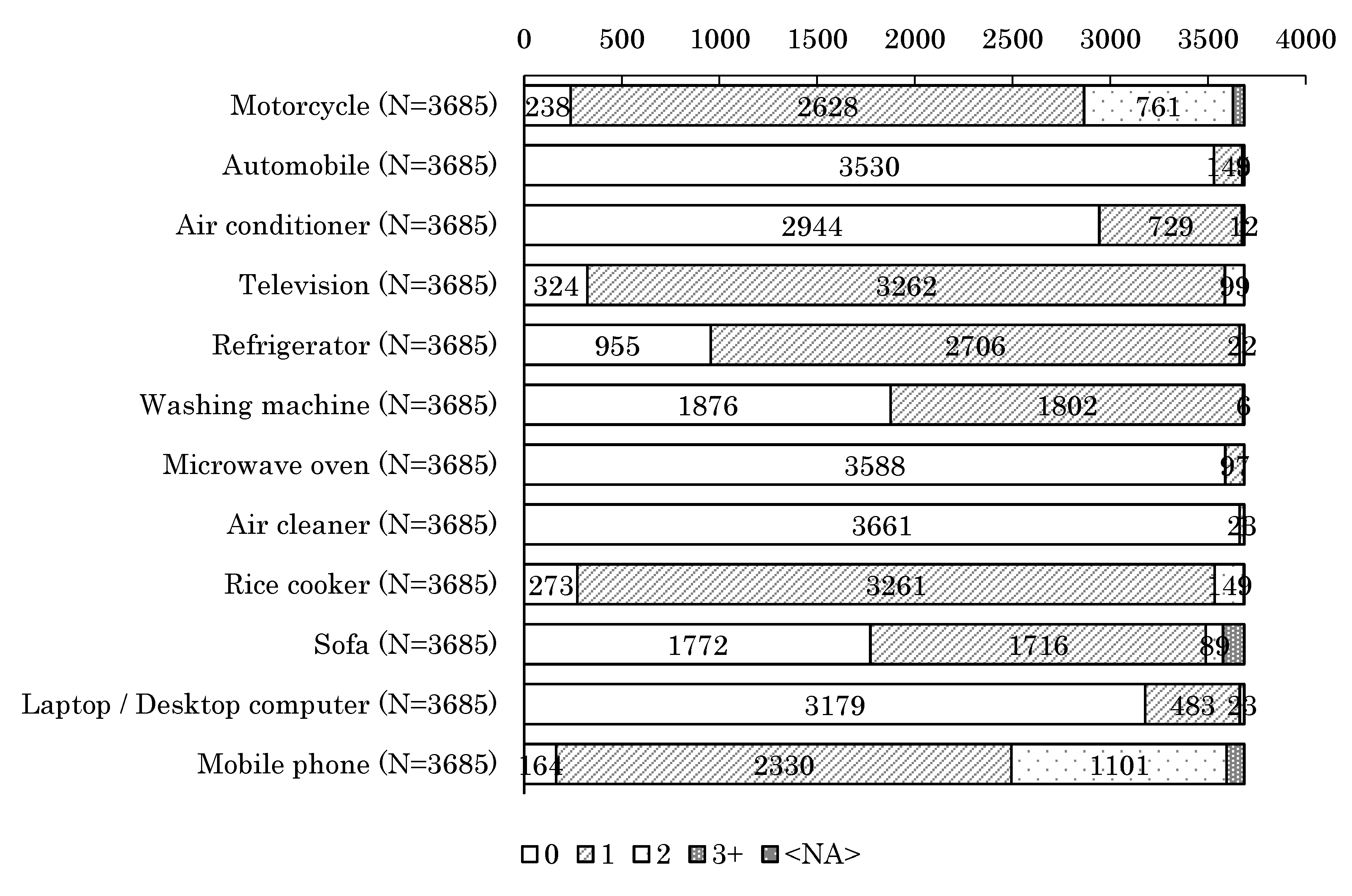 Sustainability 12 09913 g002