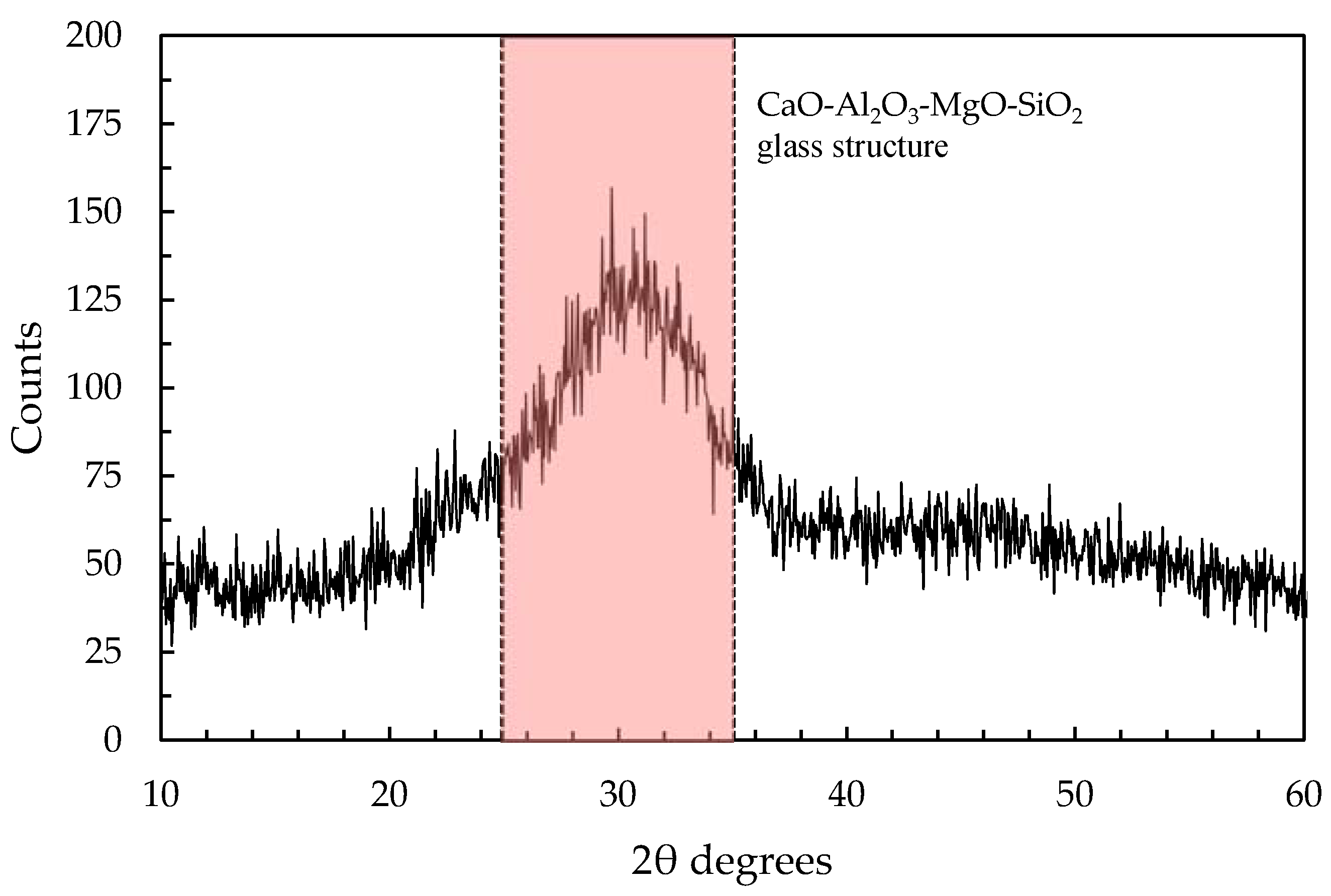Sustainability 12 09916 g001 Sustainability 12 09916 g001