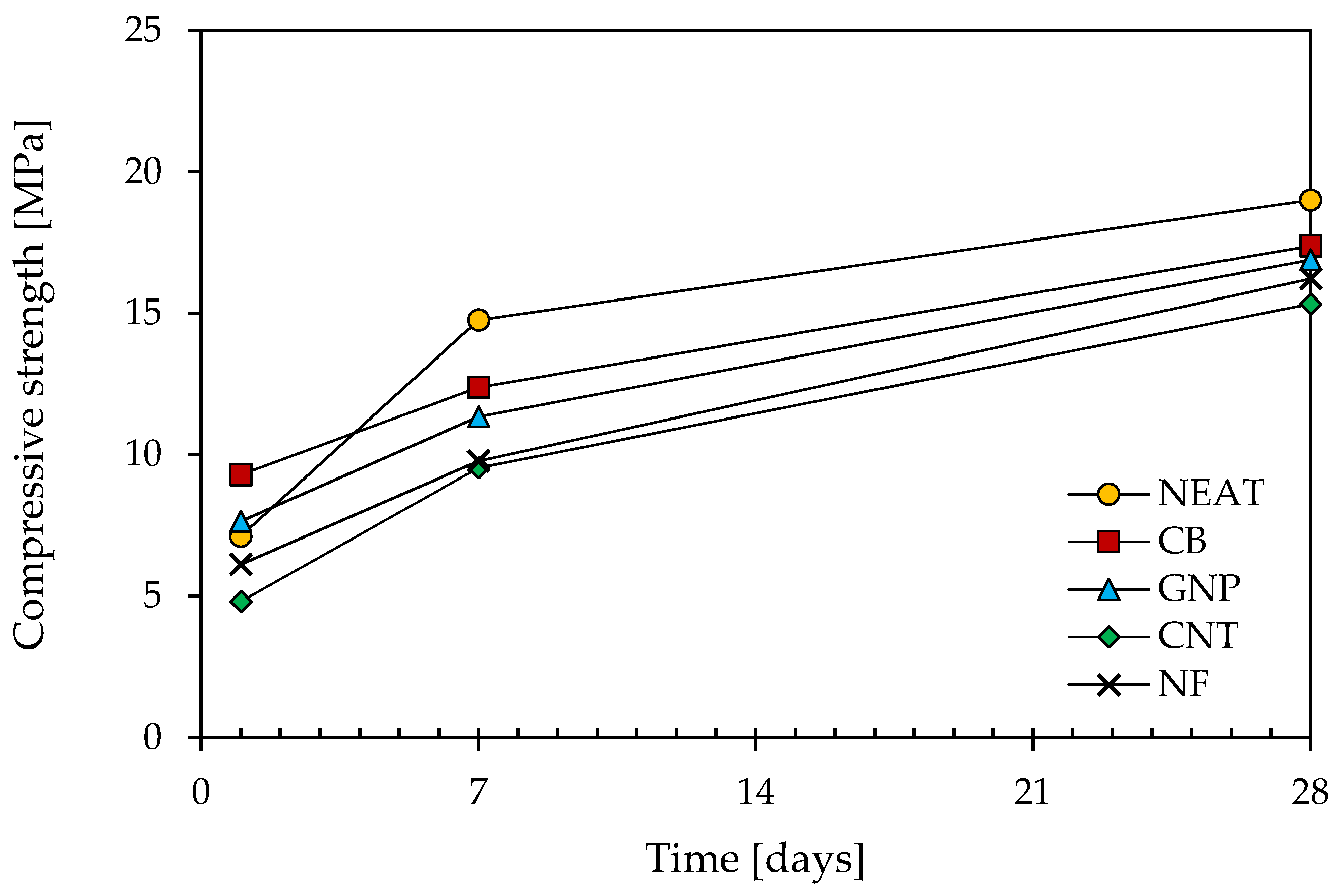 Sustainability 12 09916 g004 Sustainability 12 09916 g004