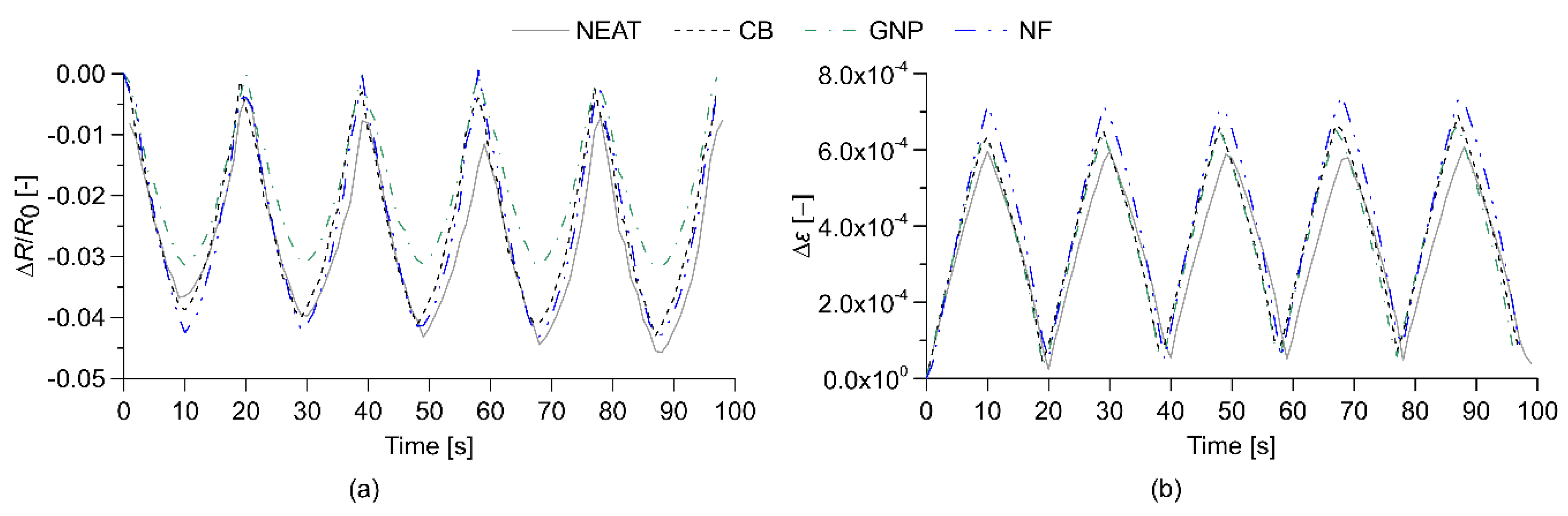 Sustainability 12 09916 g008 Sustainability 12 09916 g008