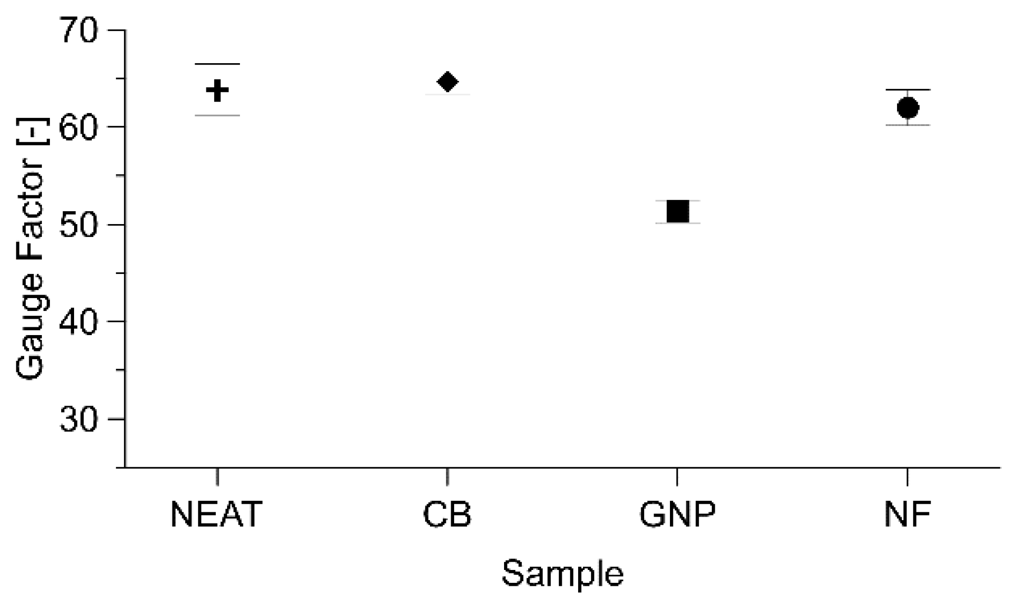Sustainability 12 09916 g009 Sustainability 12 09916 g009