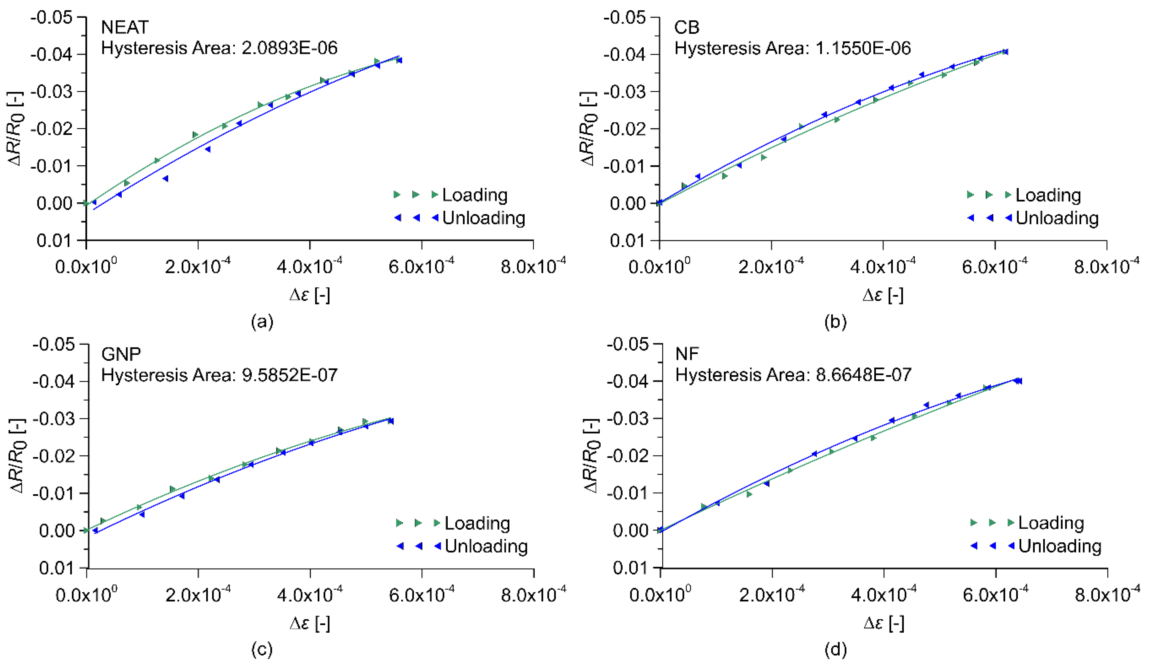 Sustainability 12 09916 g011 Sustainability 12 09916 g011