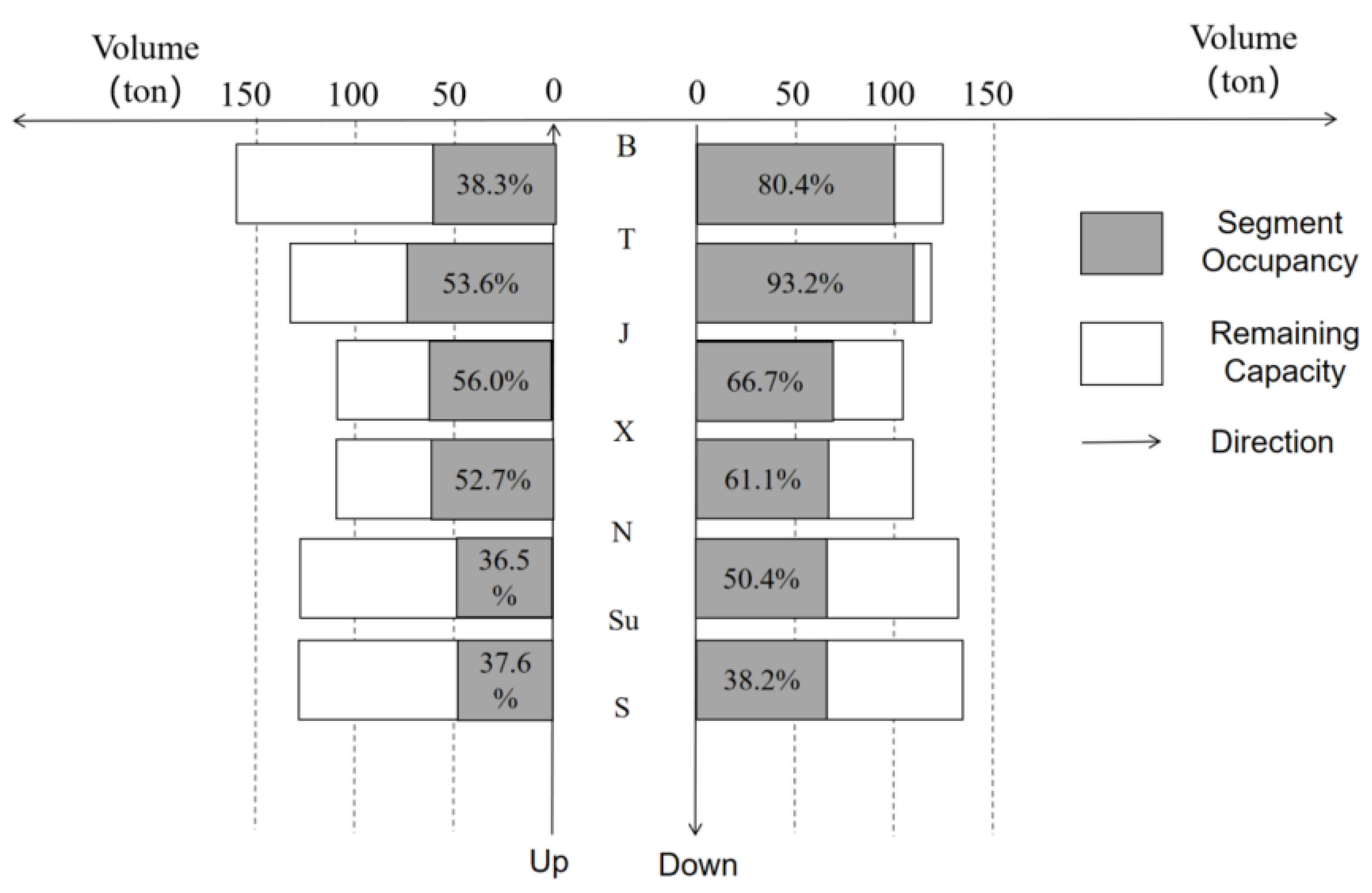 Sustainability 12 09918 g004