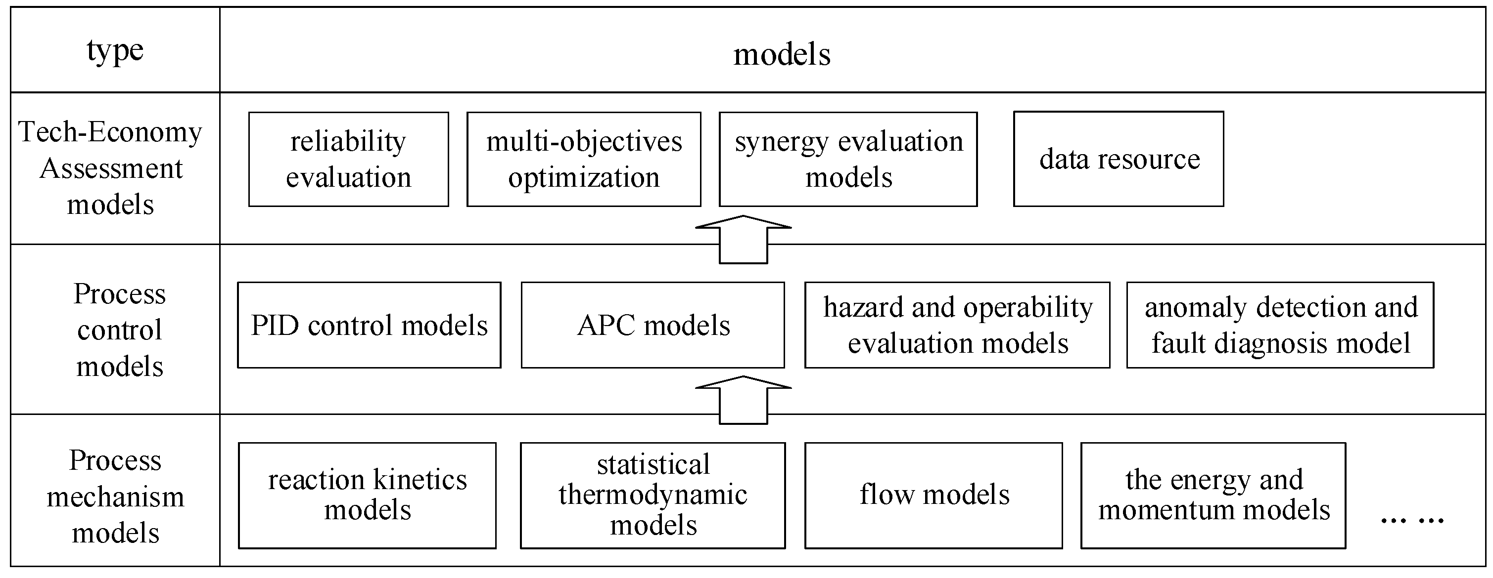Sustainability 12 09919 g003 Sustainability 12 09919 g003