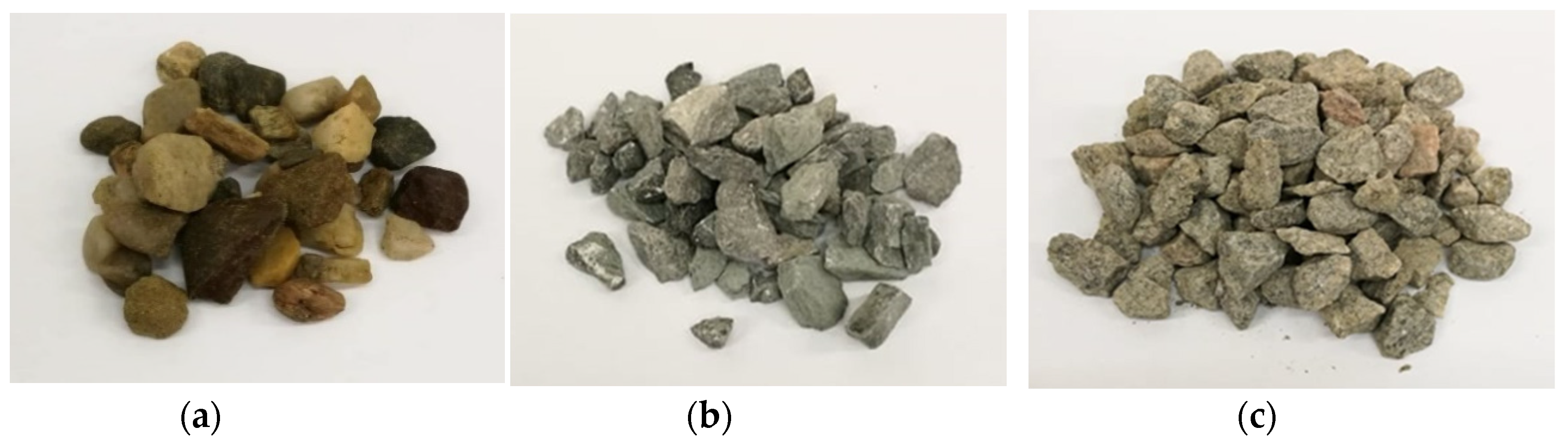 Sustainability 12 09920 g001