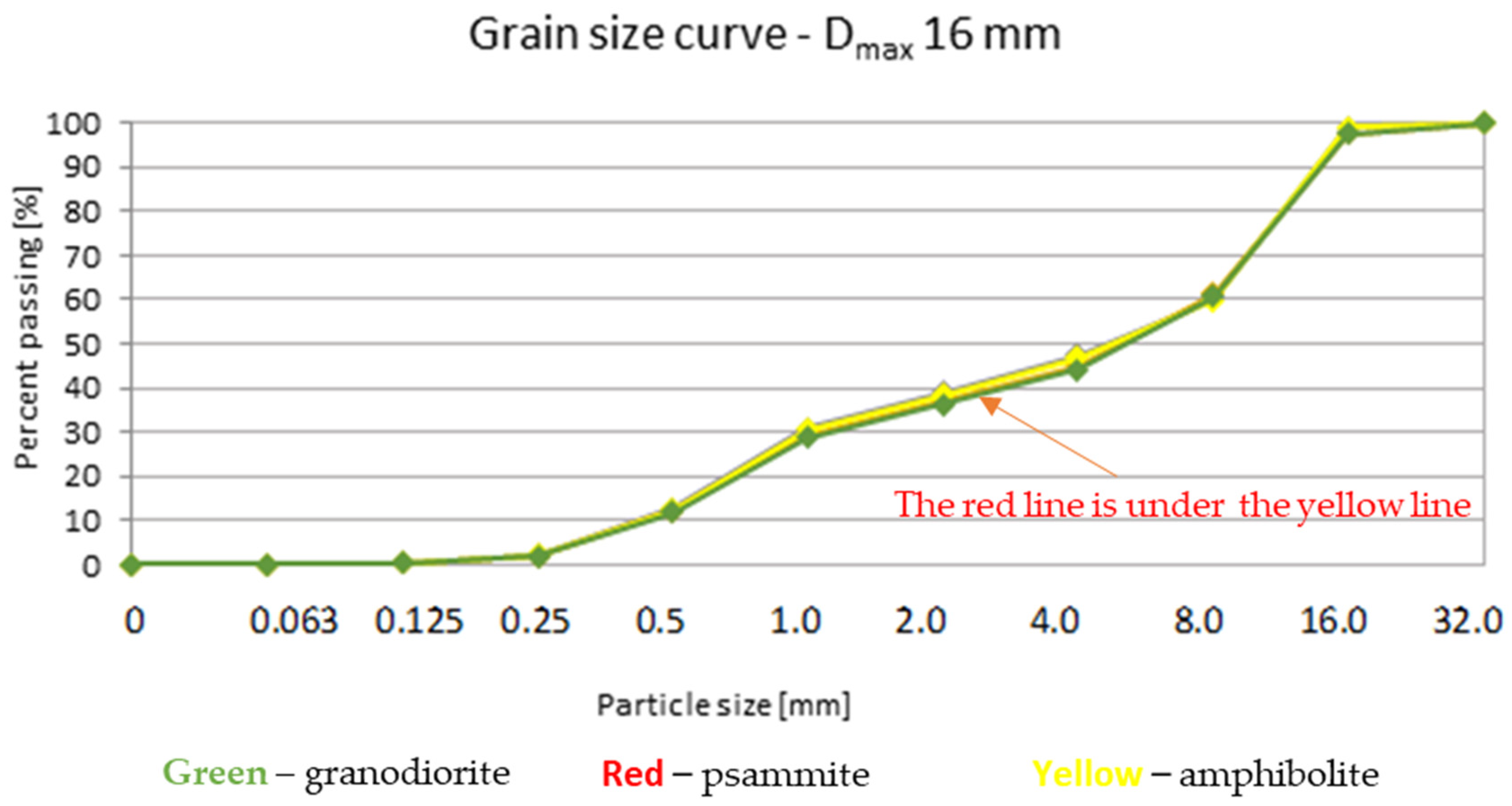 Sustainability 12 09920 g002