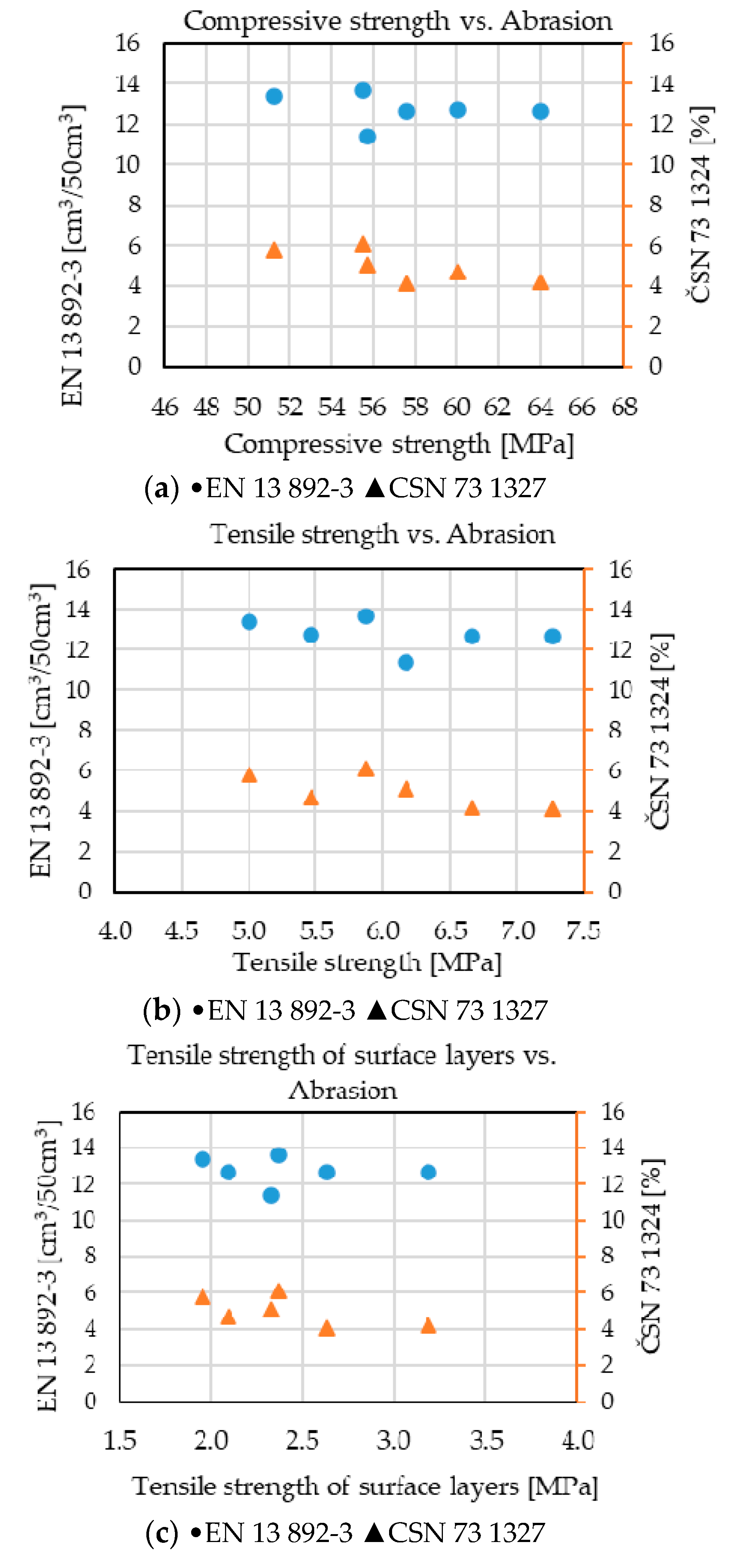 Sustainability 12 09920 g004