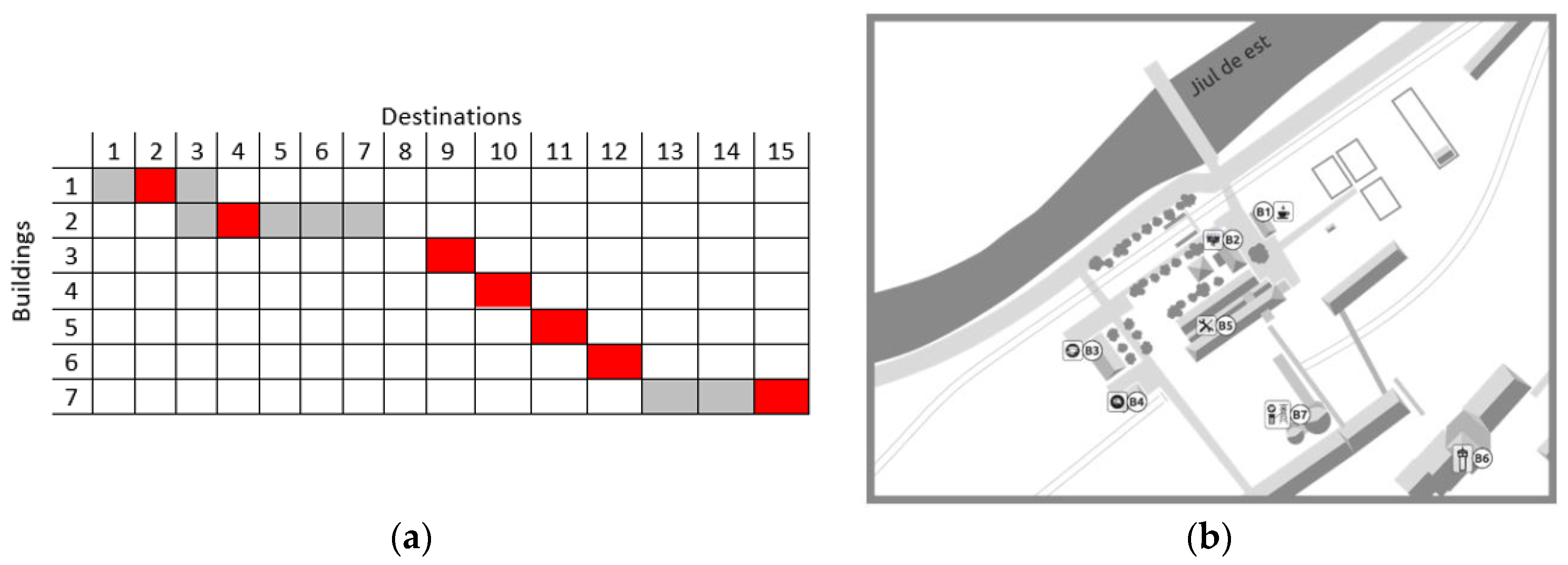 Sustainability 12 09922 g018