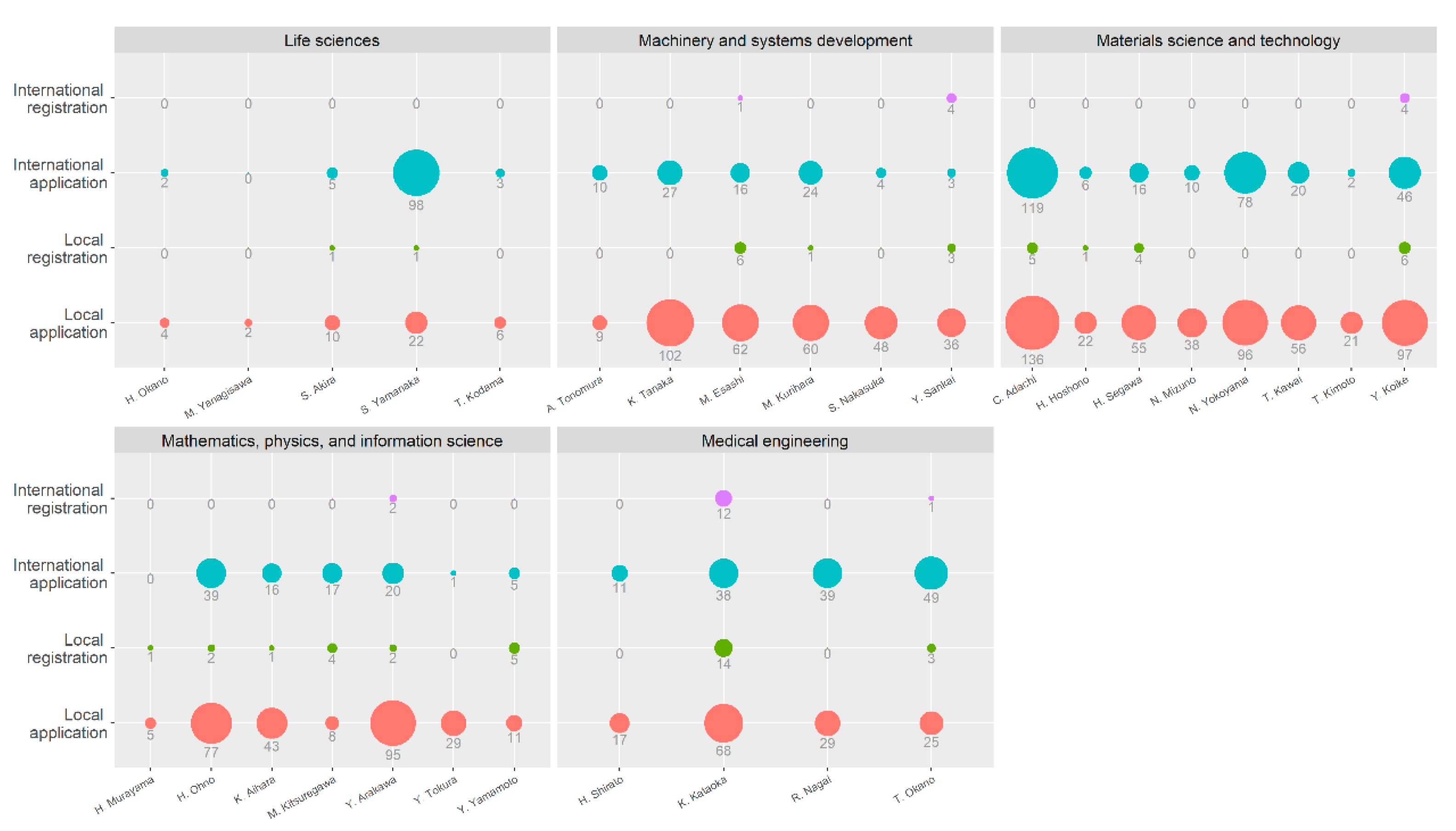 Sustainability 12 09923 g001 Sustainability 12 09923 g001