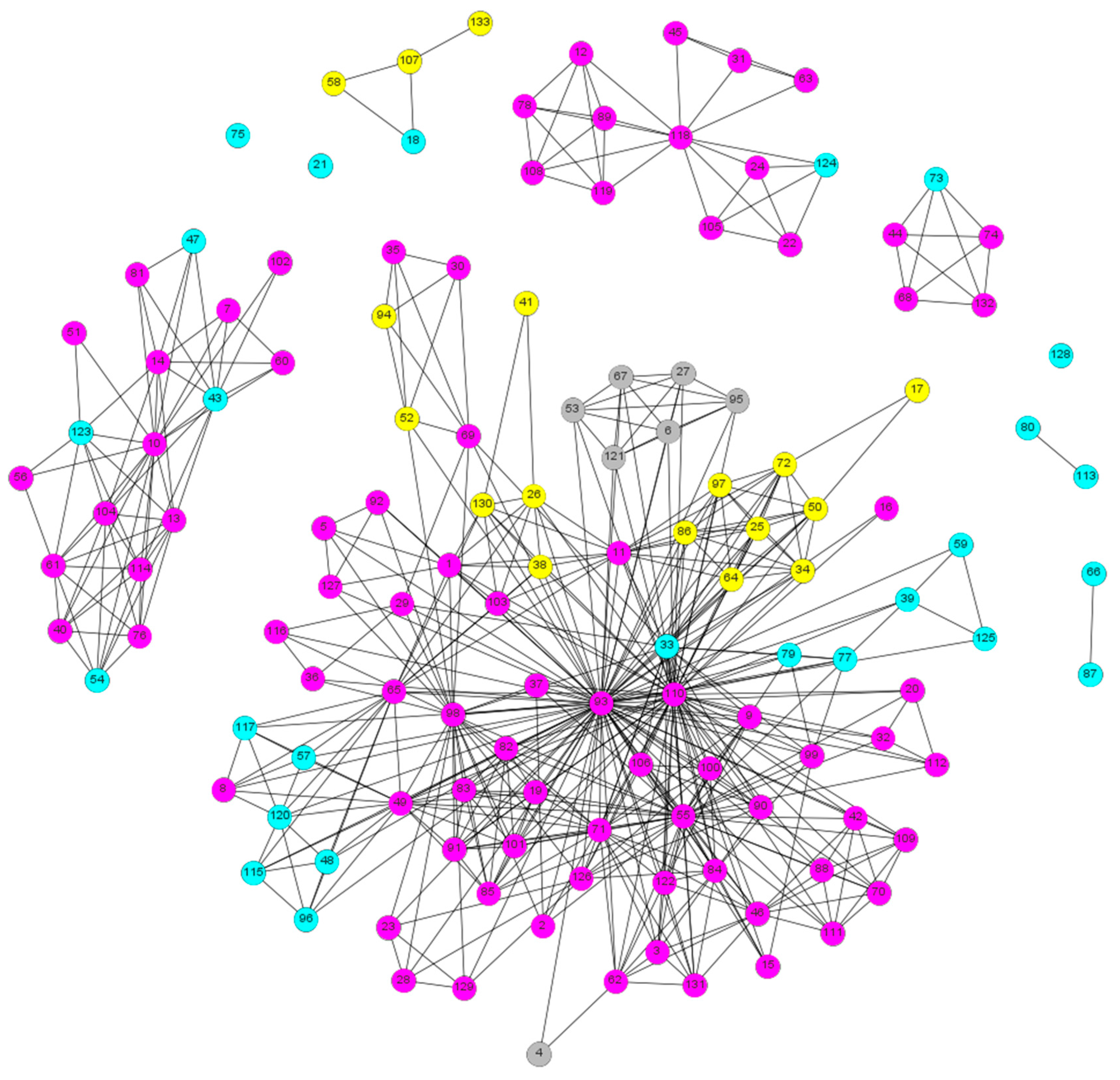 Sustainability 12 09923 g002 Sustainability 12 09923 g002