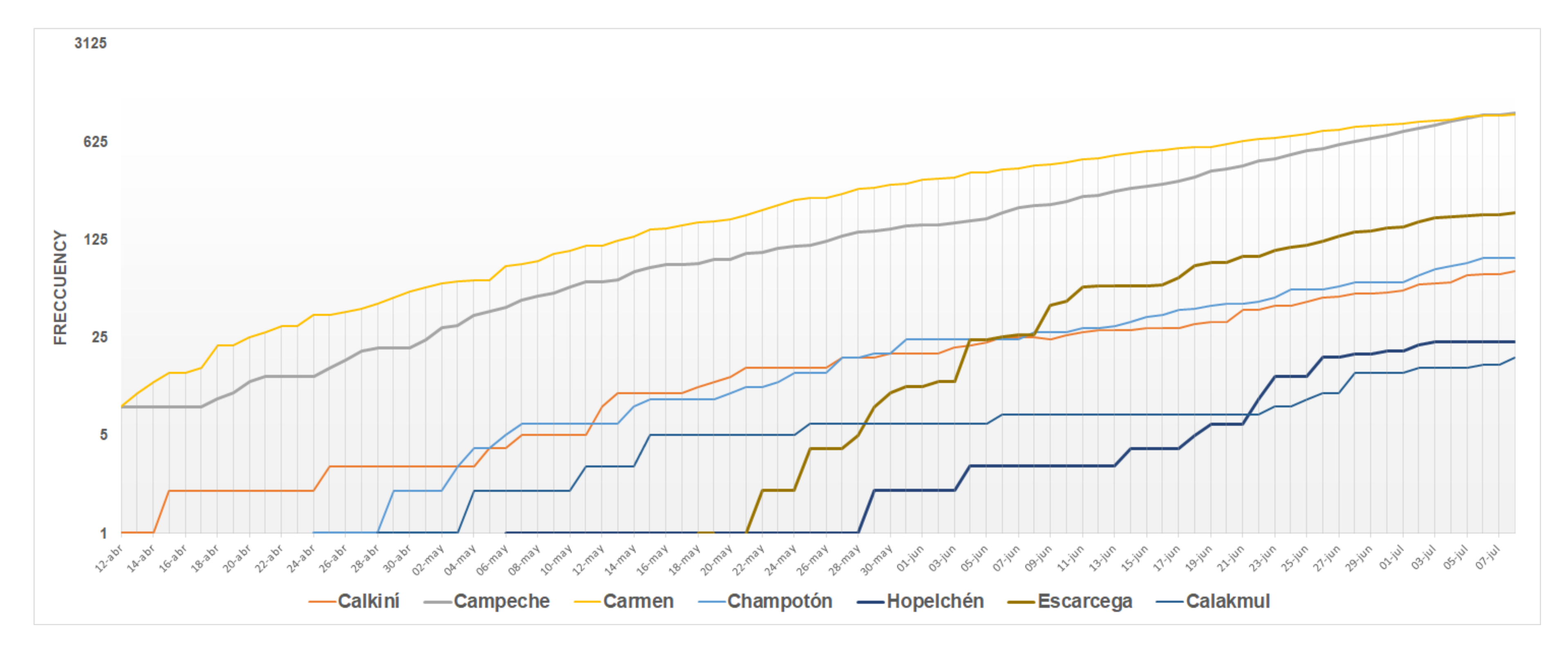 Sustainability 12 09925 g008 Sustainability 12 09925 g008