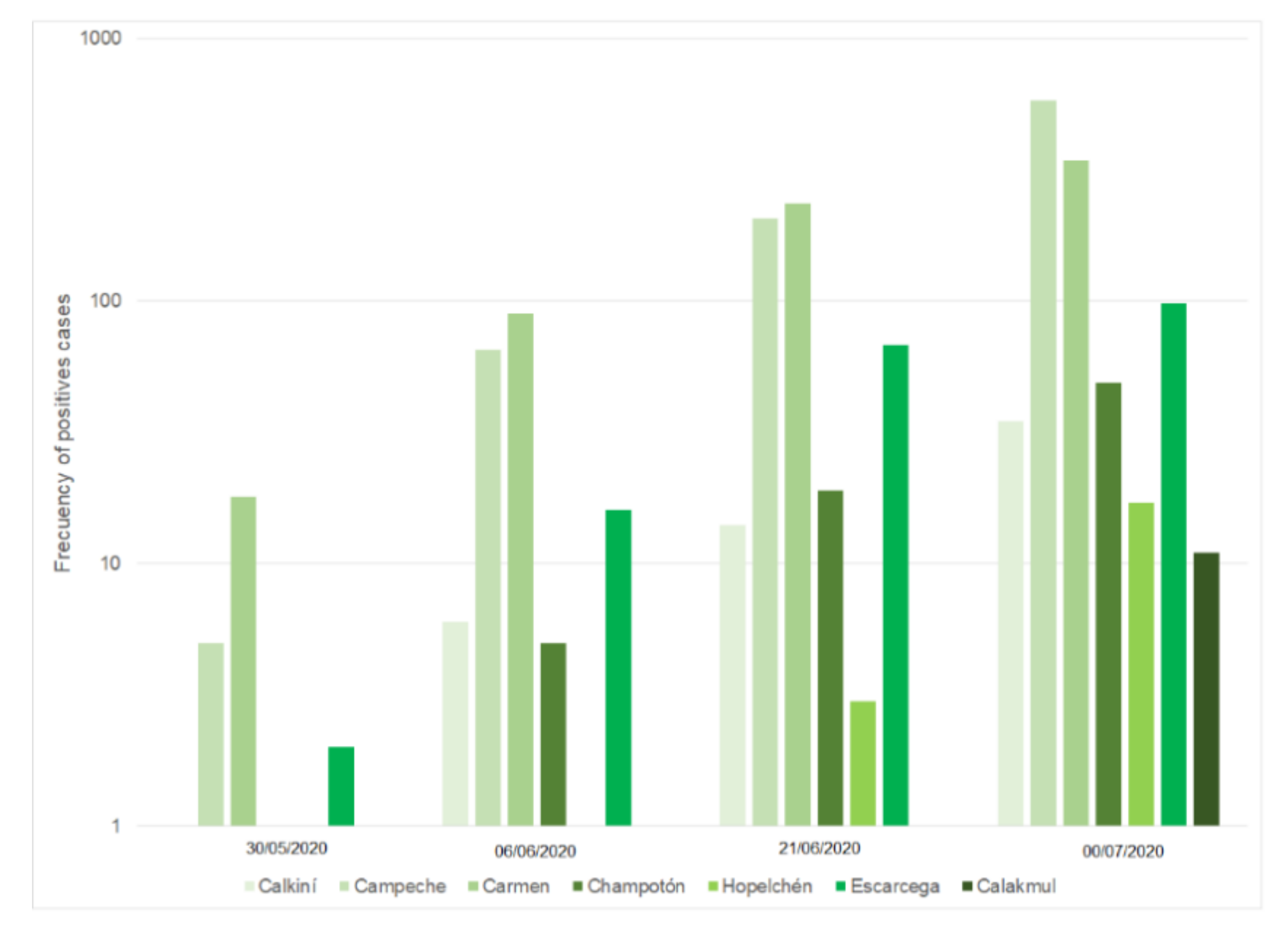 Sustainability 12 09925 g009 Sustainability 12 09925 g009