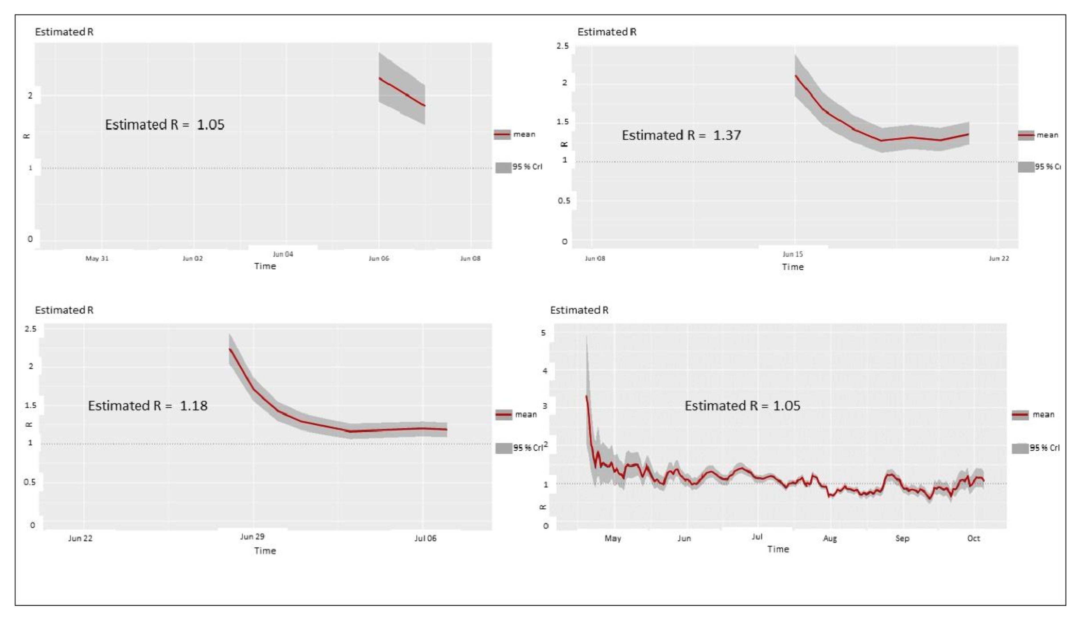 Sustainability 12 09925 g011 Sustainability 12 09925 g011