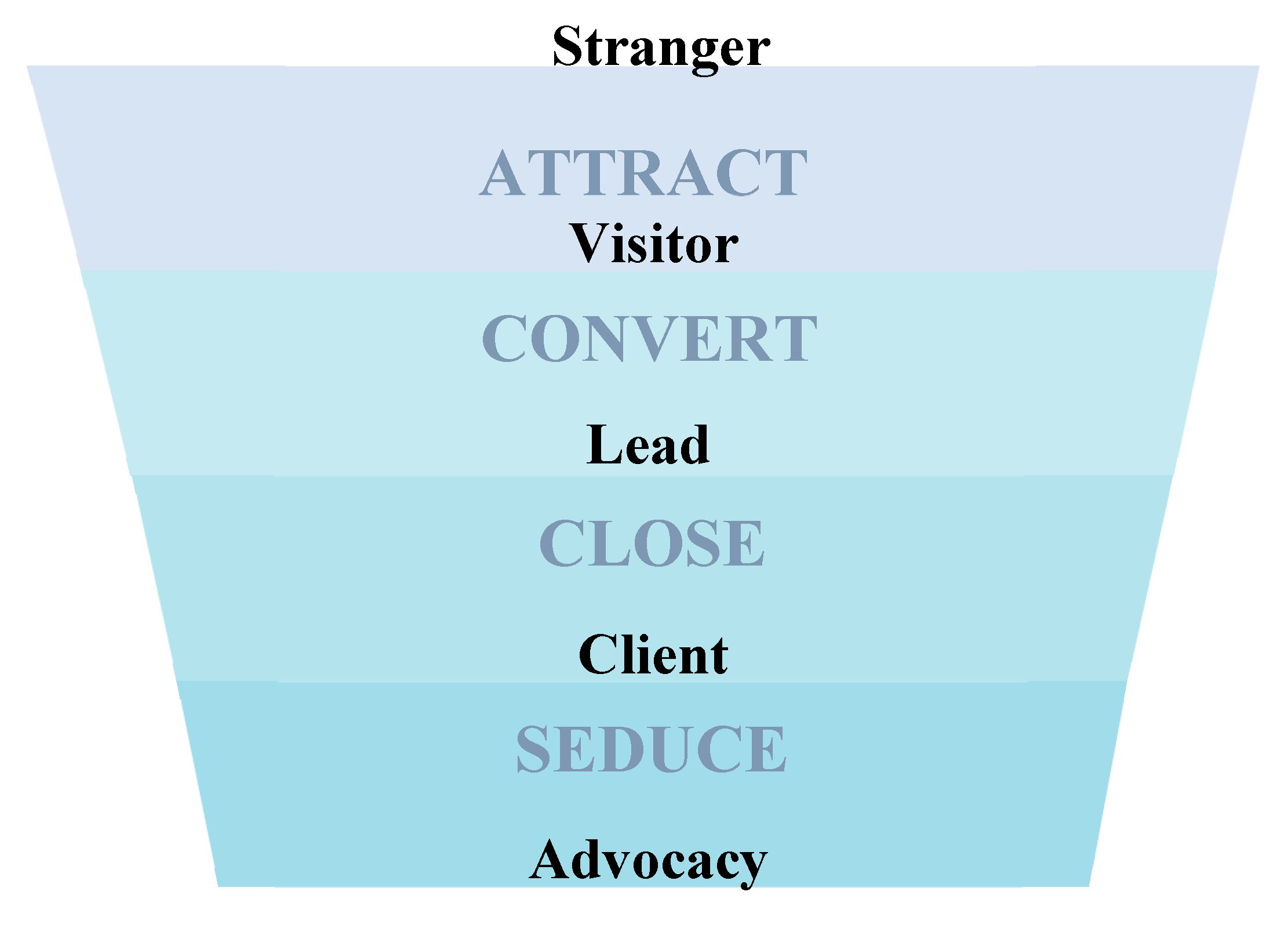 Sustainability 12 09926 g002