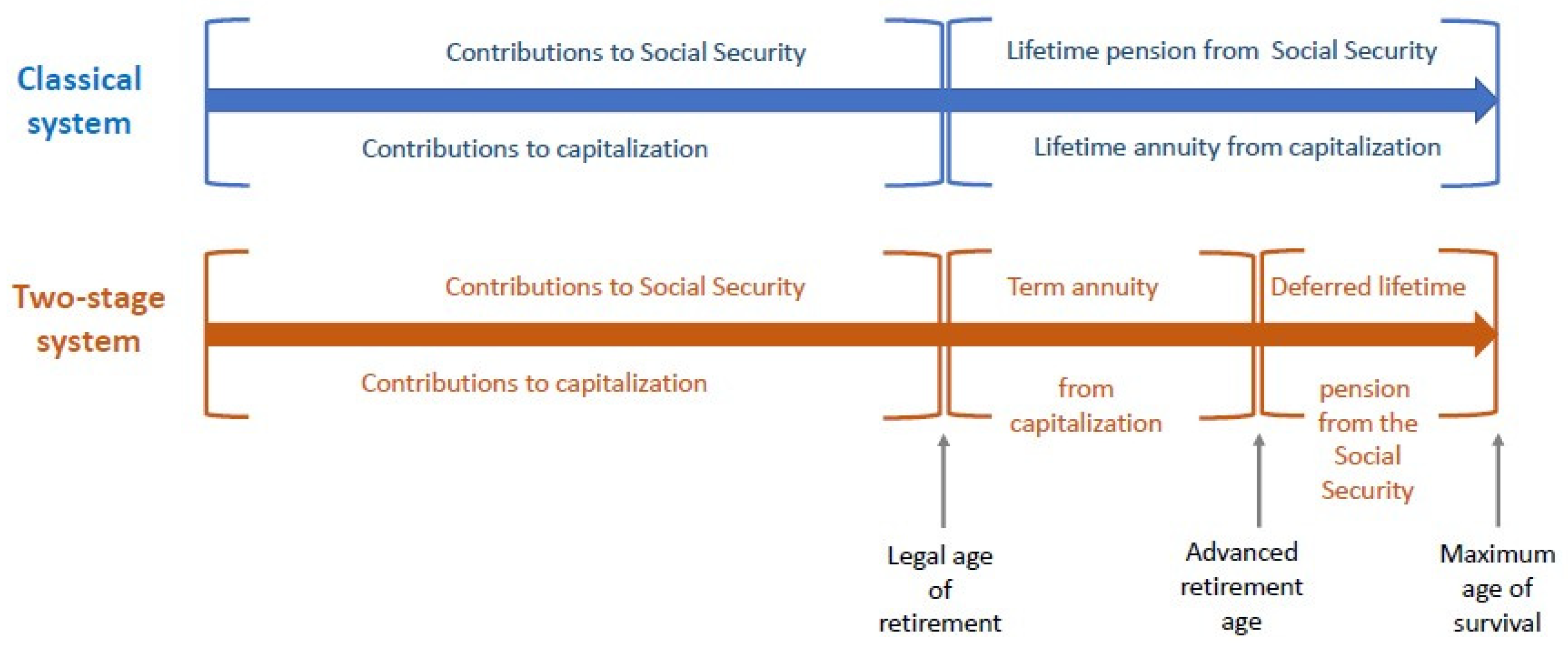 Sustainability 12 09928 g001