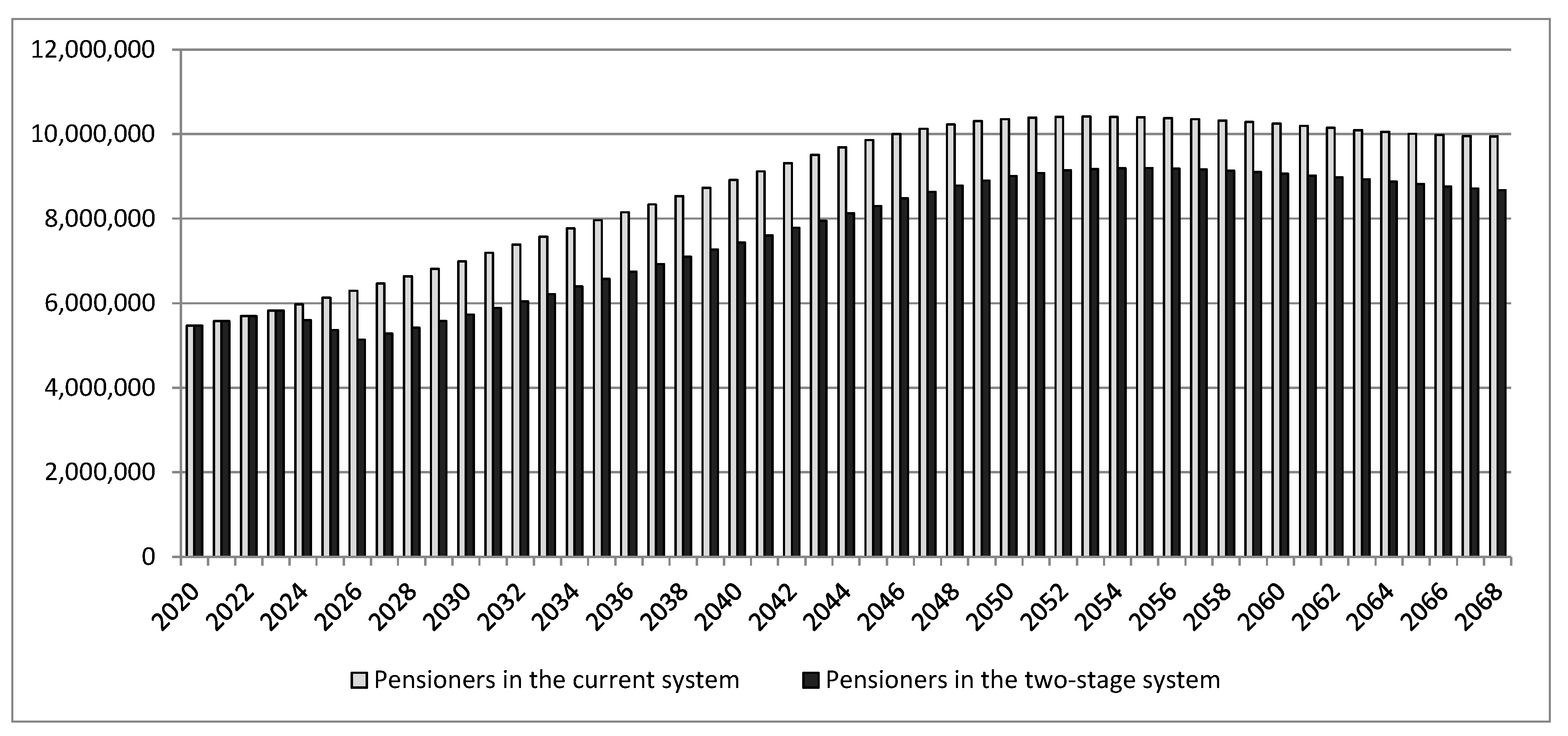 Sustainability 12 09928 g003