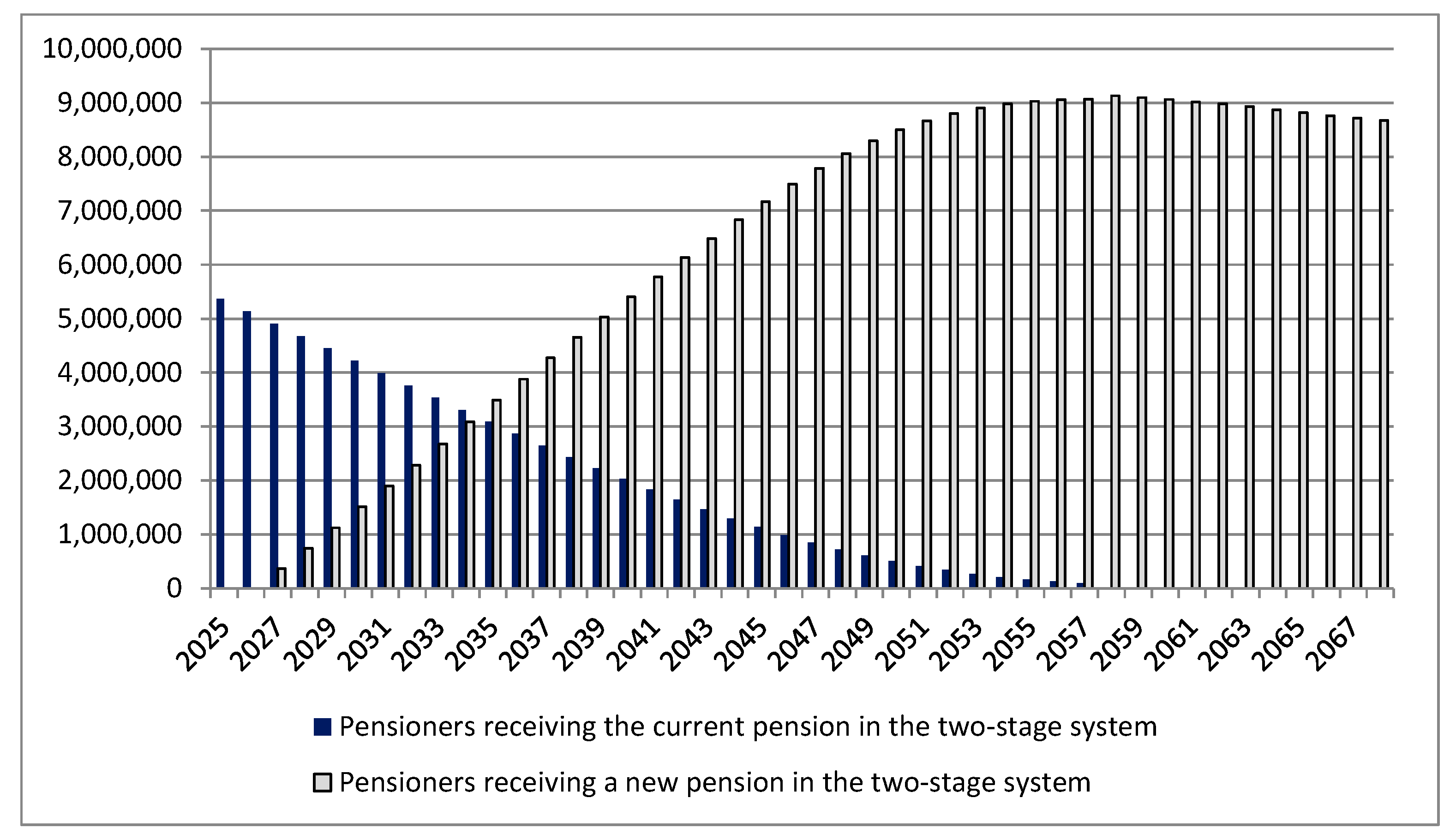 Sustainability 12 09928 g004