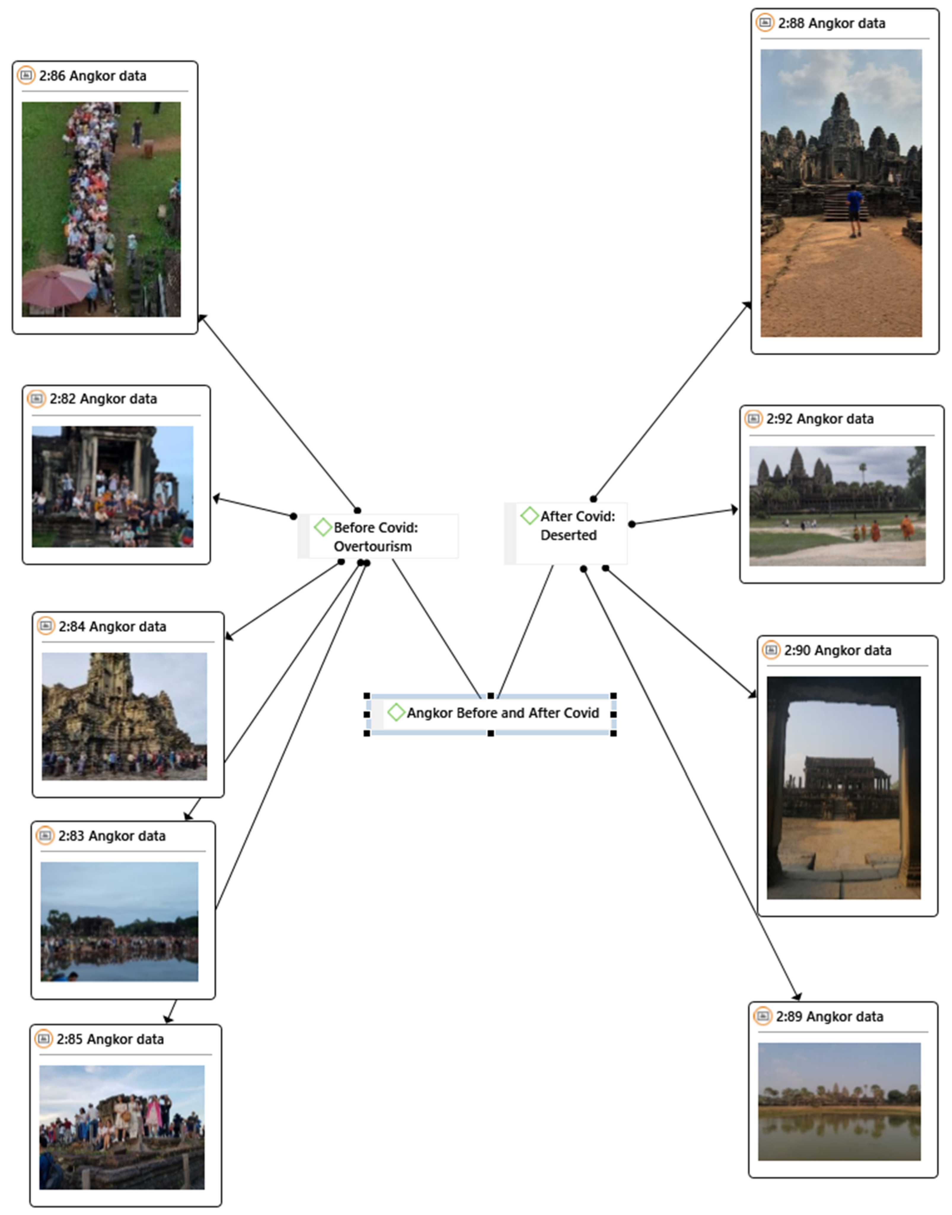 Sustainability 12 09929 g001