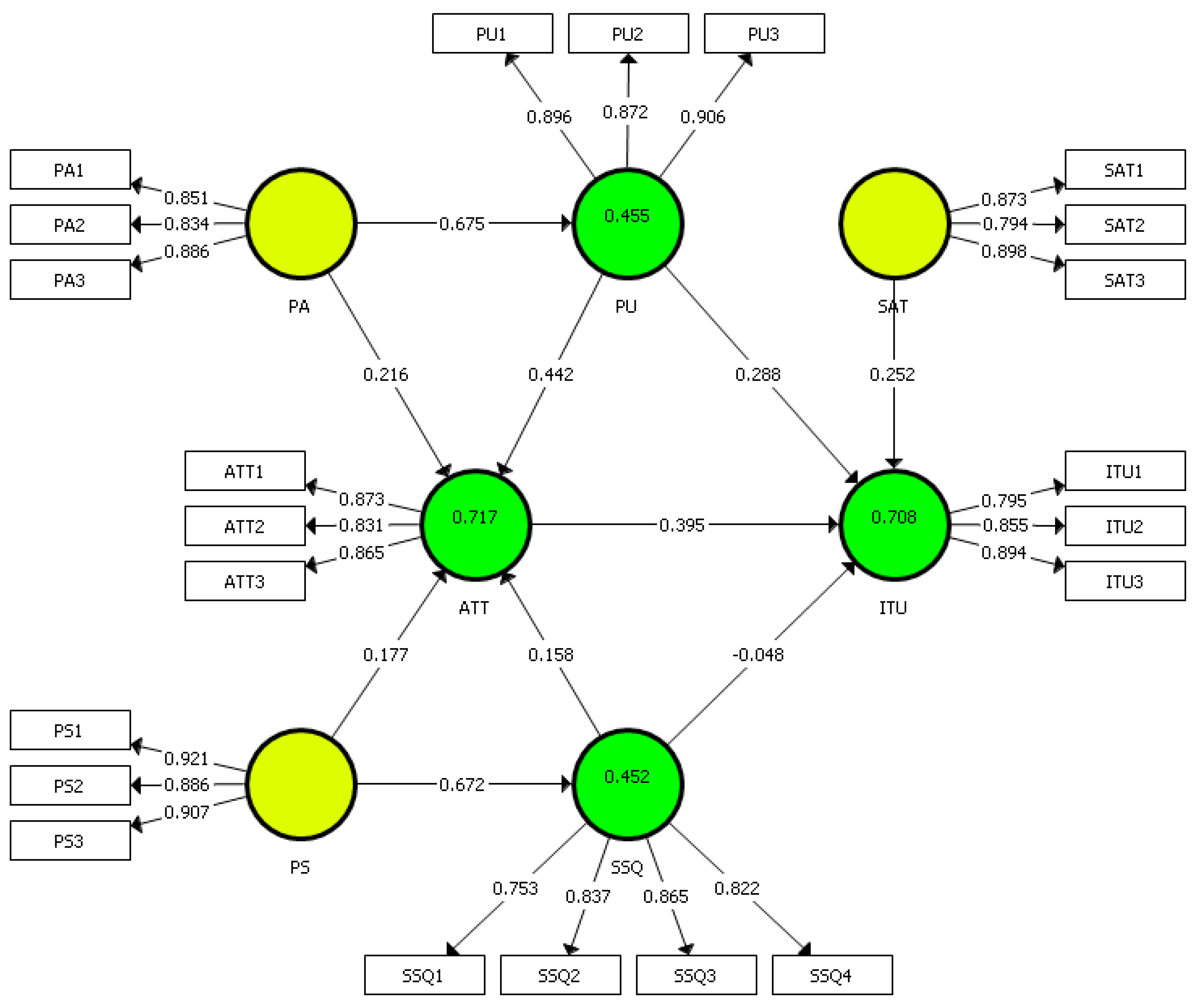 Sustainability 12 09930 g005