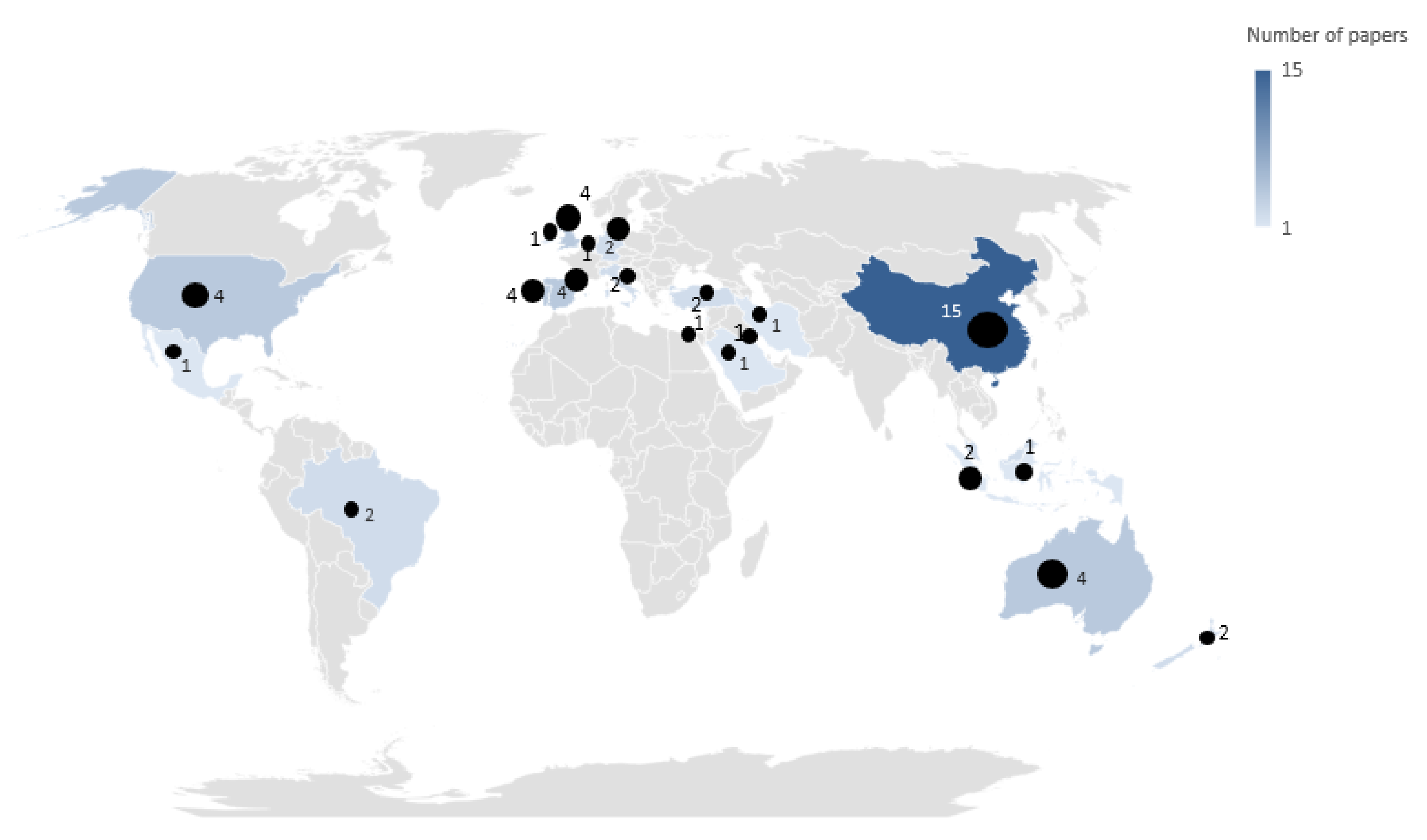 Sustainability 12 09931 g003