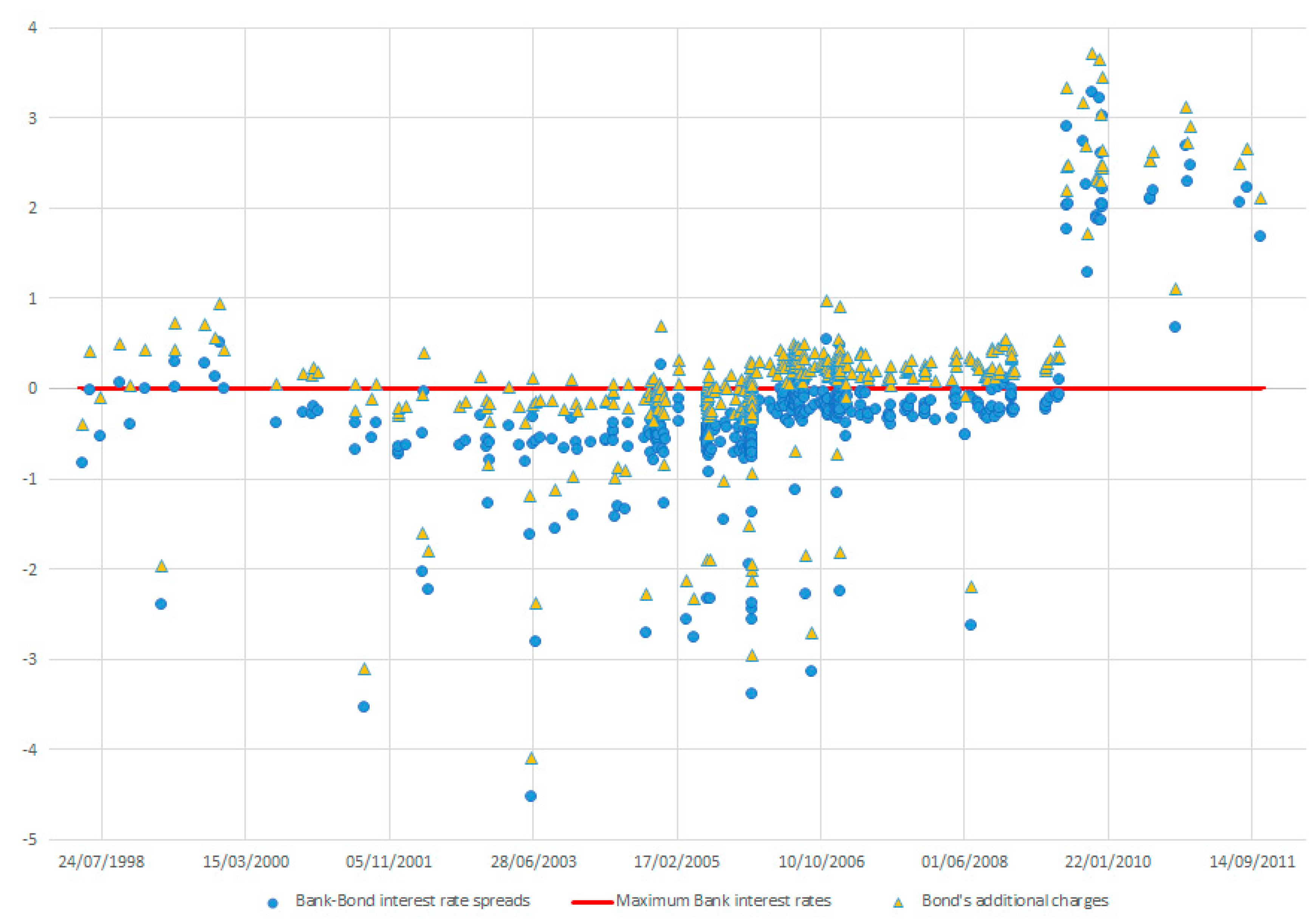 Sustainability 12 09932 g001