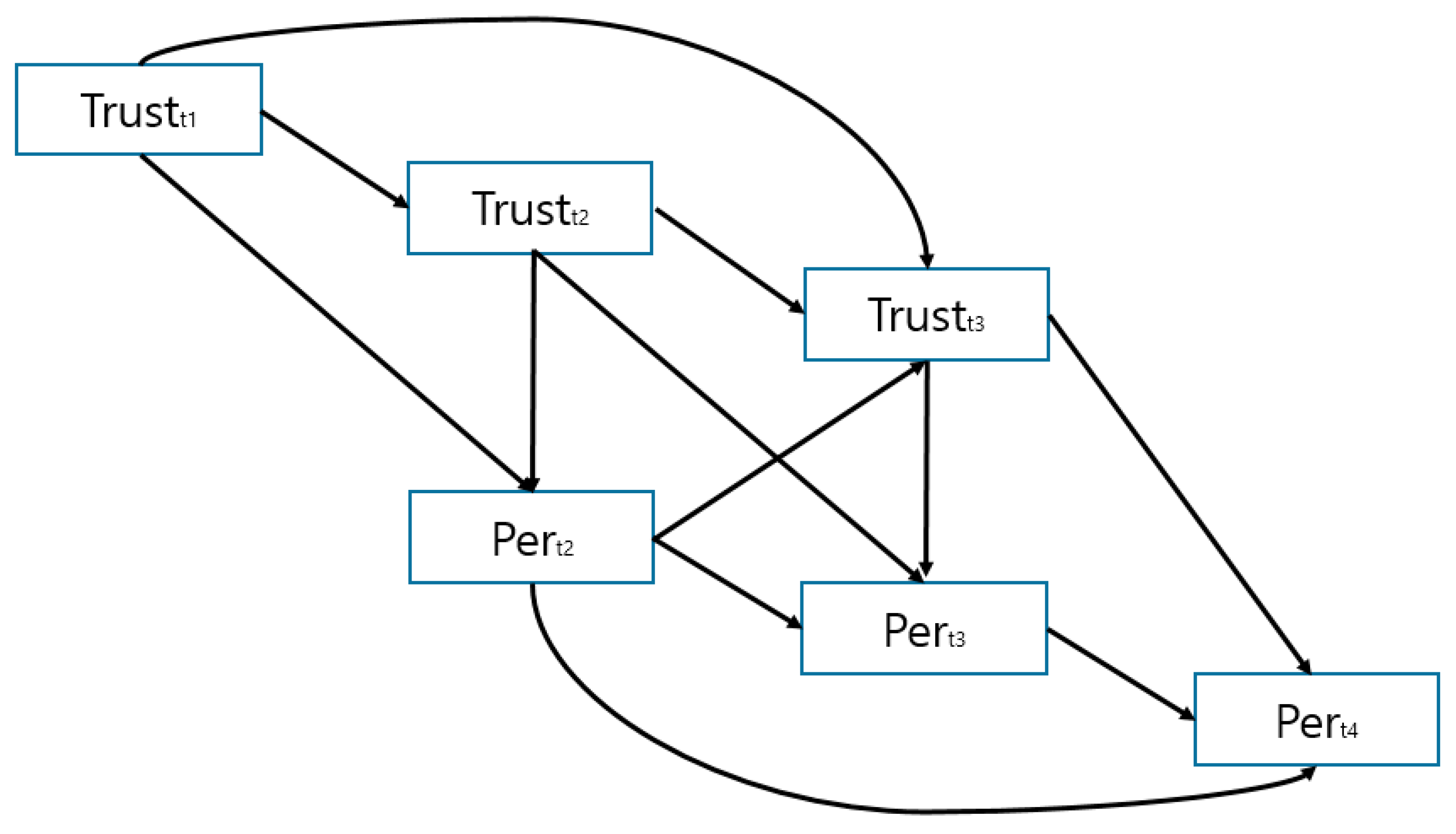 Sustainability 12 09937 g001 Sustainability 12 09937 g001