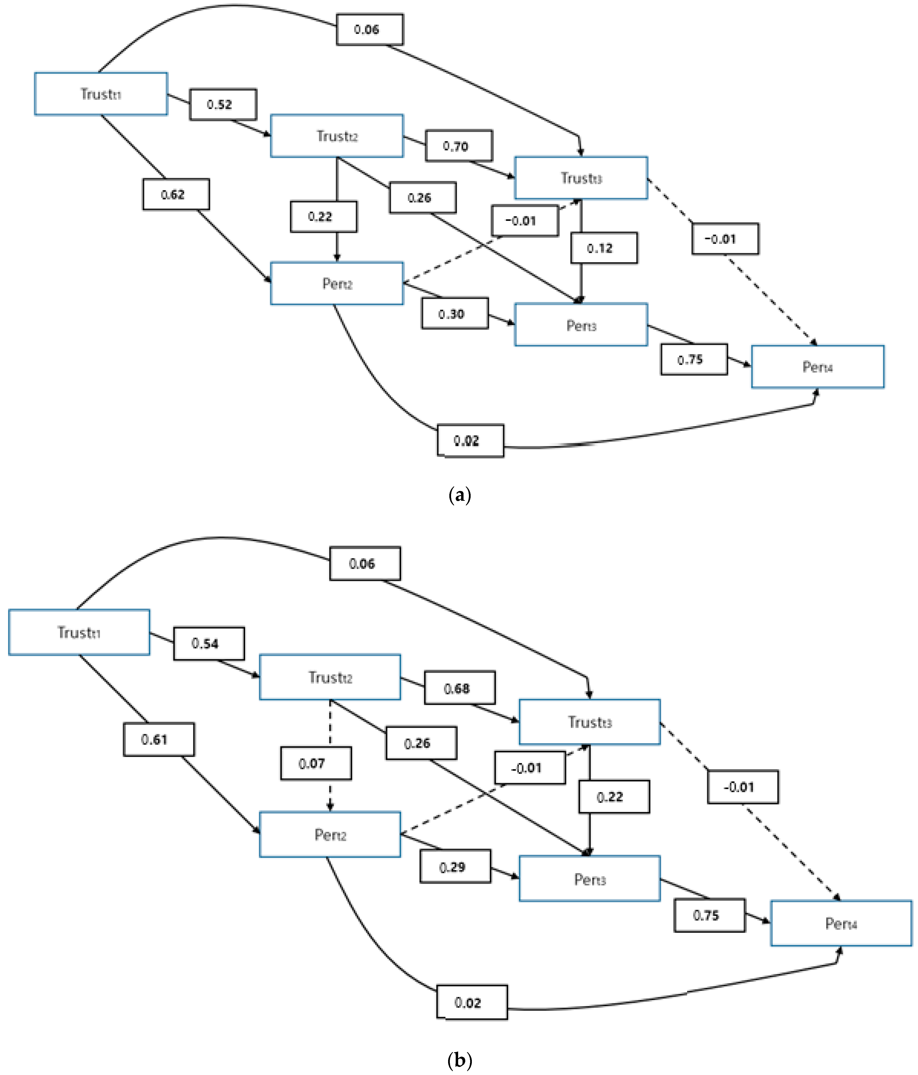 Sustainability 12 09937 g002 Sustainability 12 09937 g002