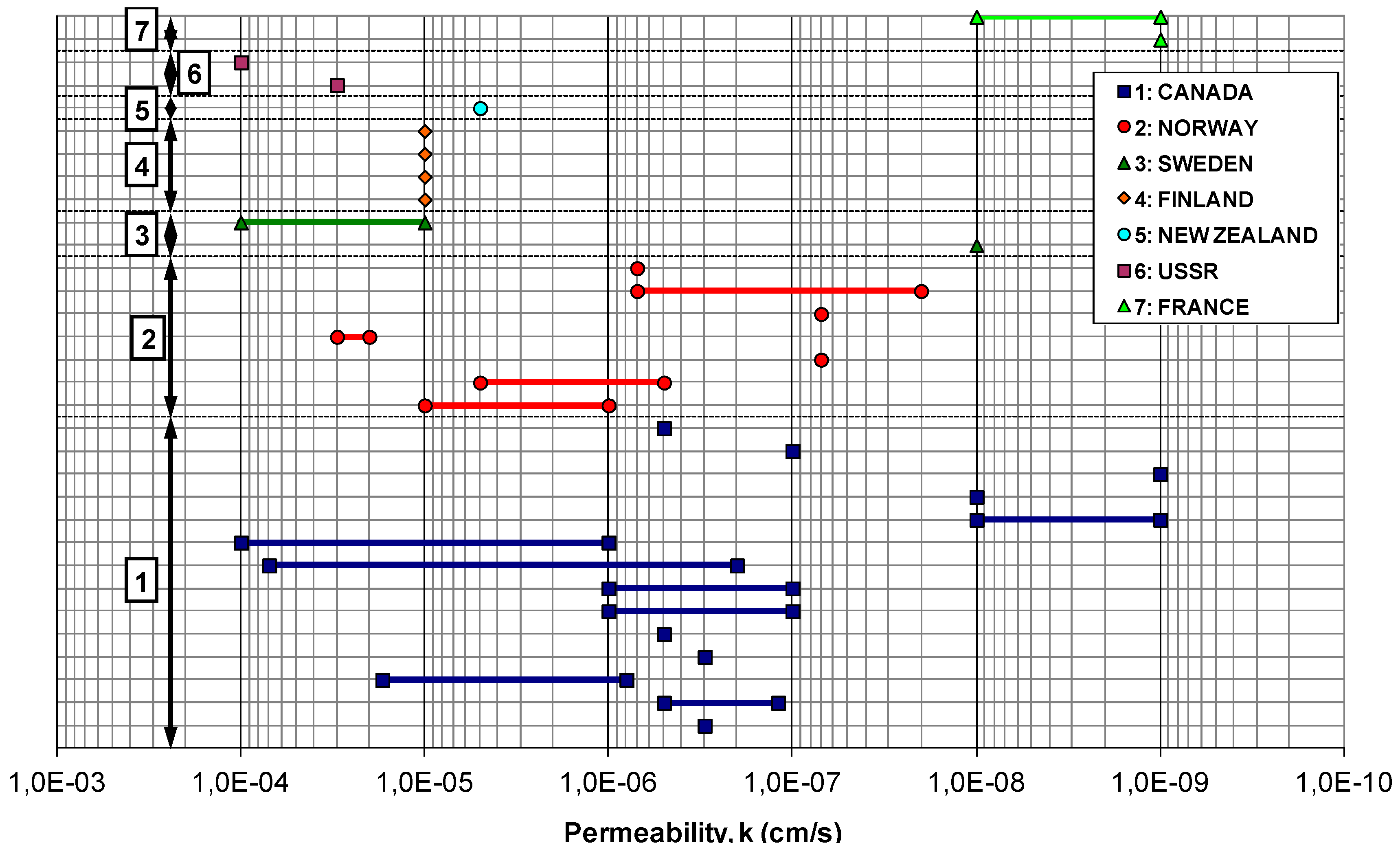 Sustainability 12 09940 g001
