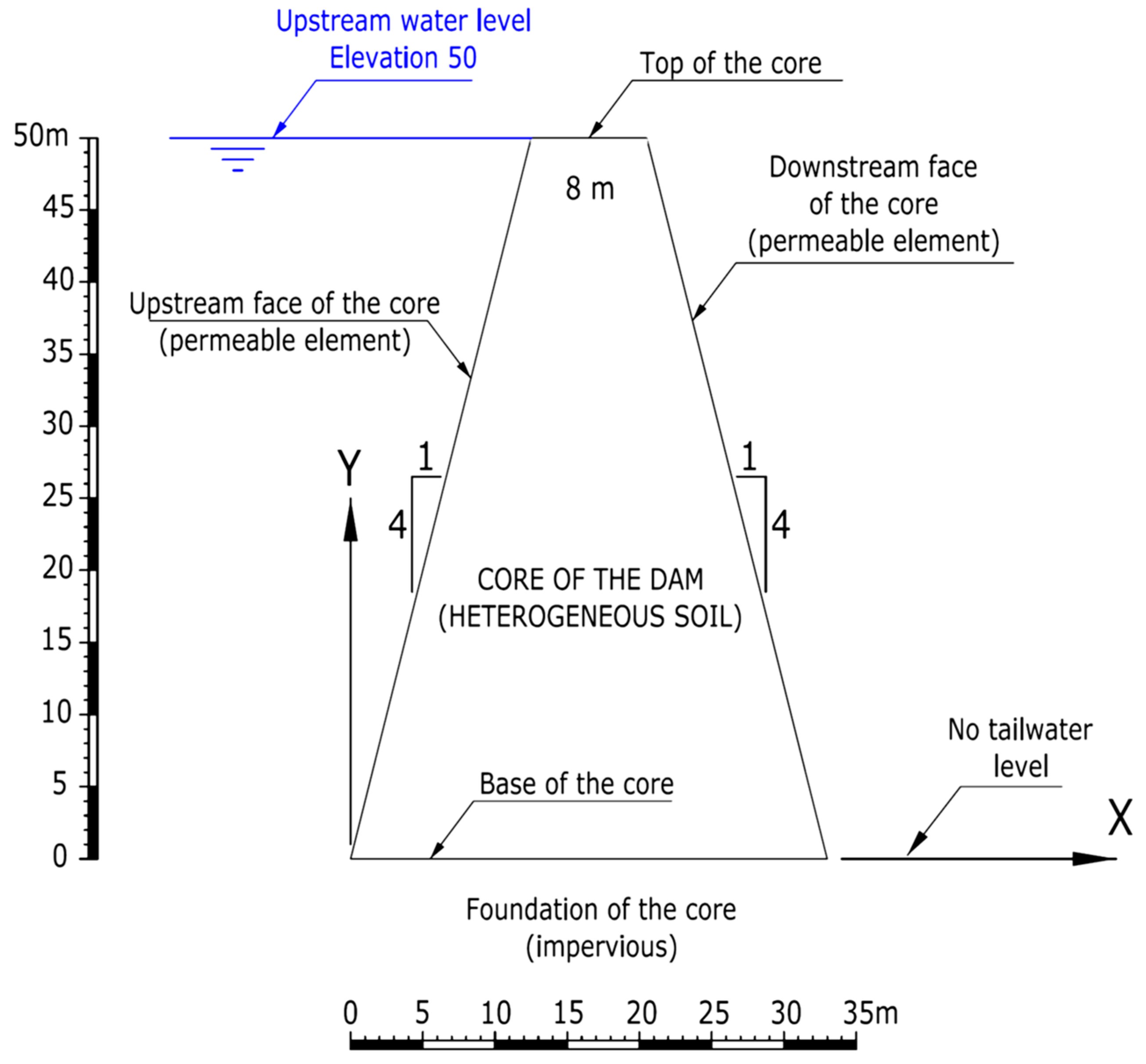 Sustainability 12 09940 g002