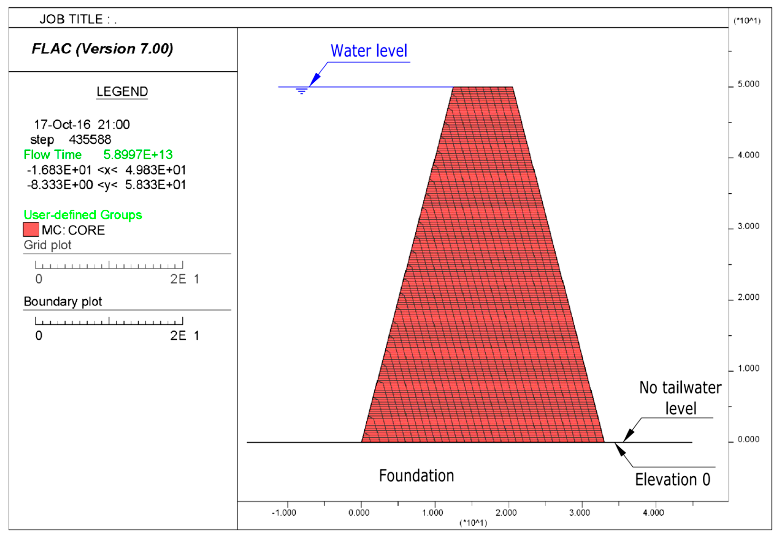 Sustainability 12 09940 g003