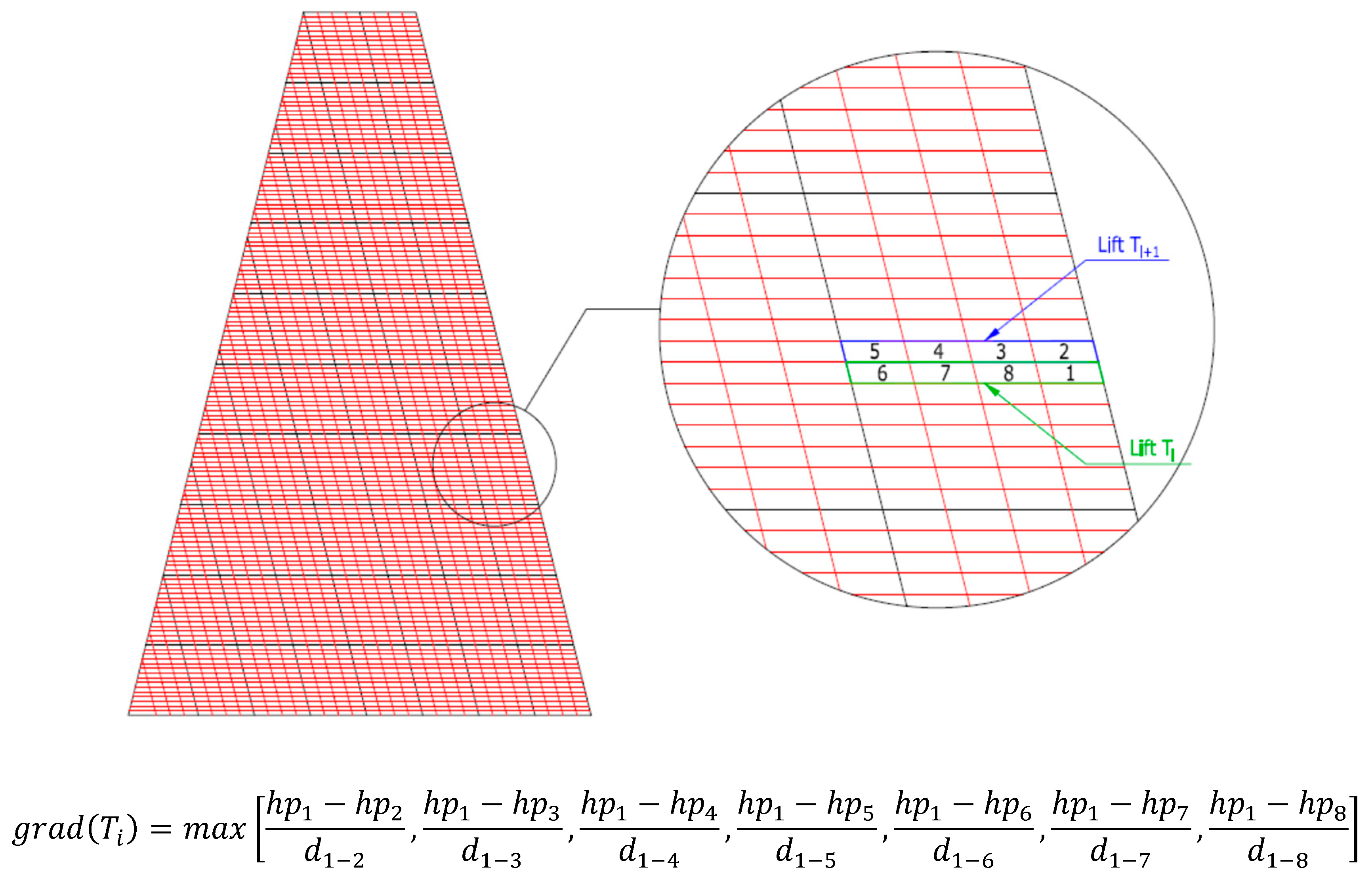 Sustainability 12 09940 g004