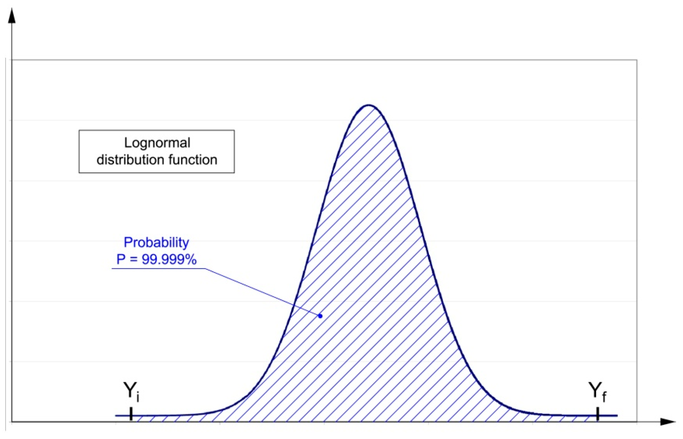 Sustainability 12 09940 g005