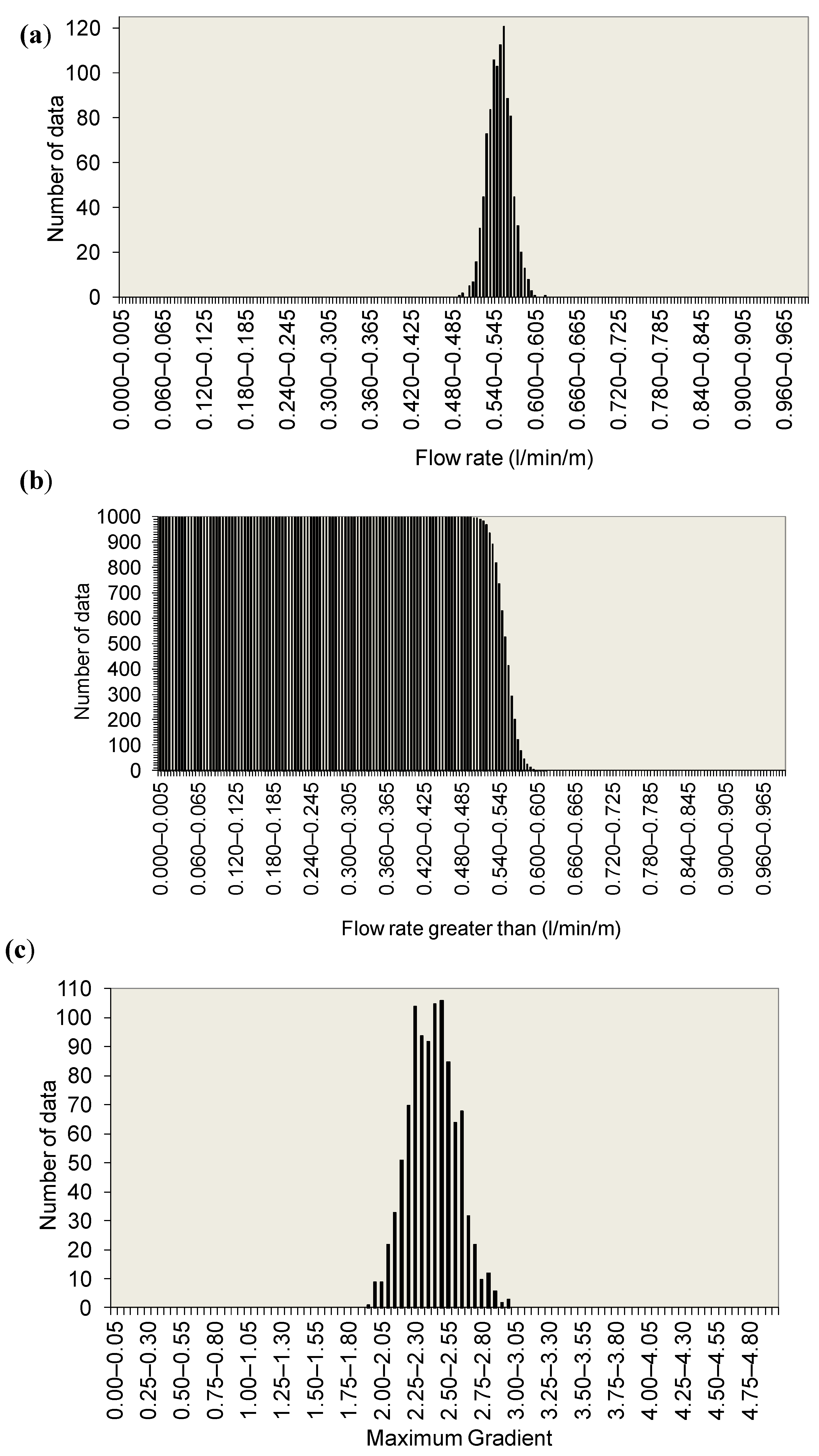 Sustainability 12 09940 g006a