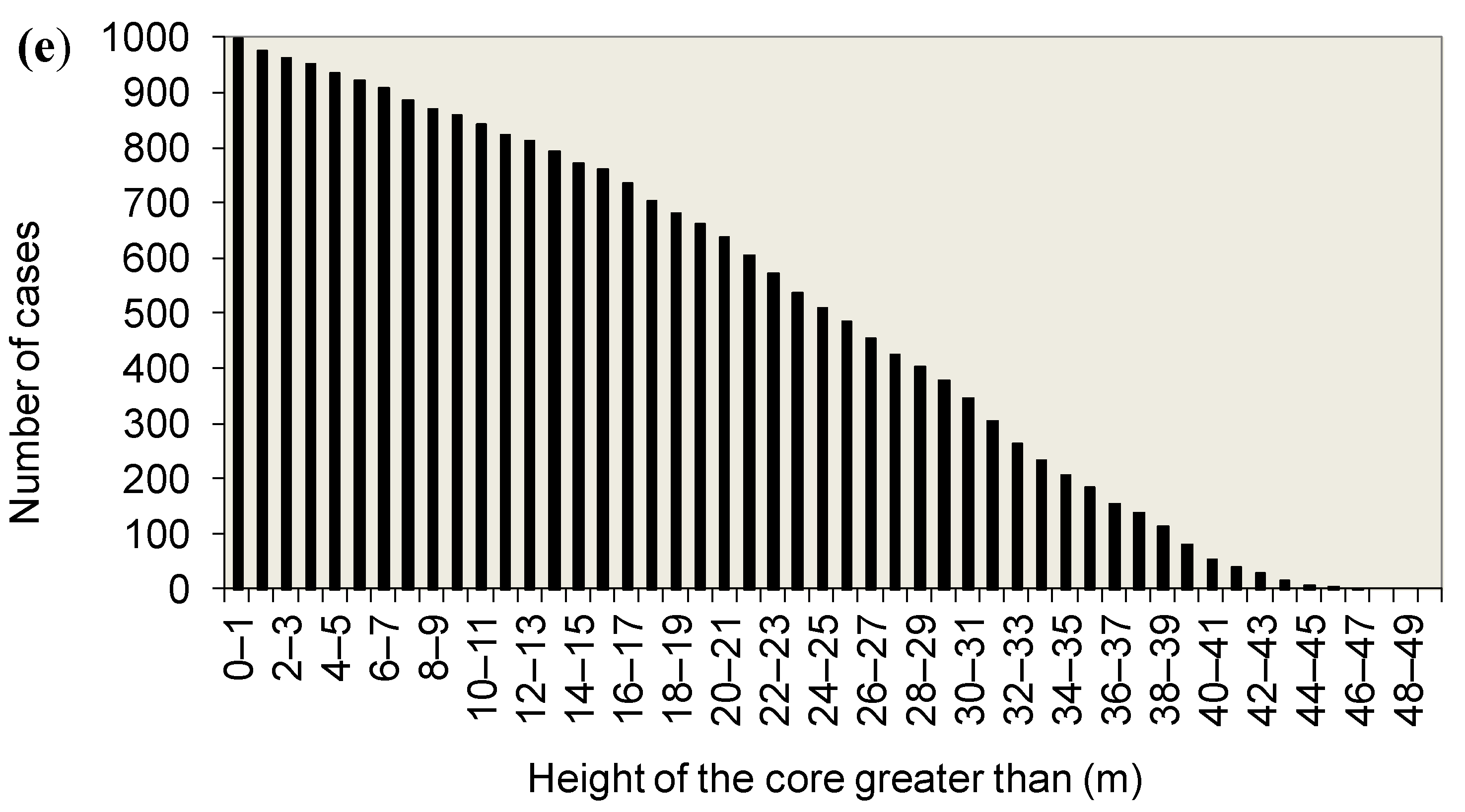 Sustainability 12 09940 g008c